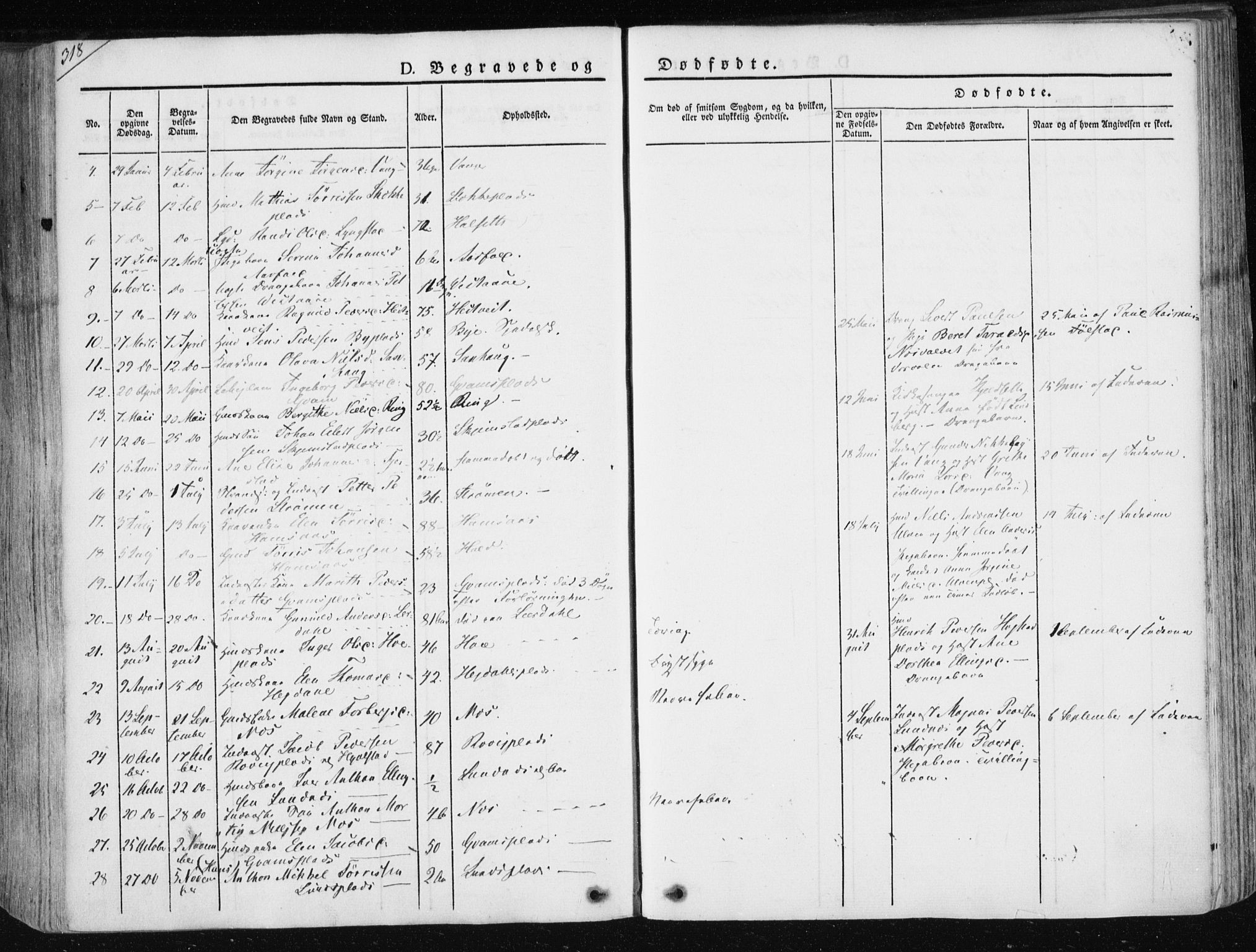 Ministerialprotokoller, klokkerbøker og fødselsregistre - Nord-Trøndelag, SAT/A-1458/730/L0280: Parish register (official) no. 730A07 /1, 1840-1854, p. 318