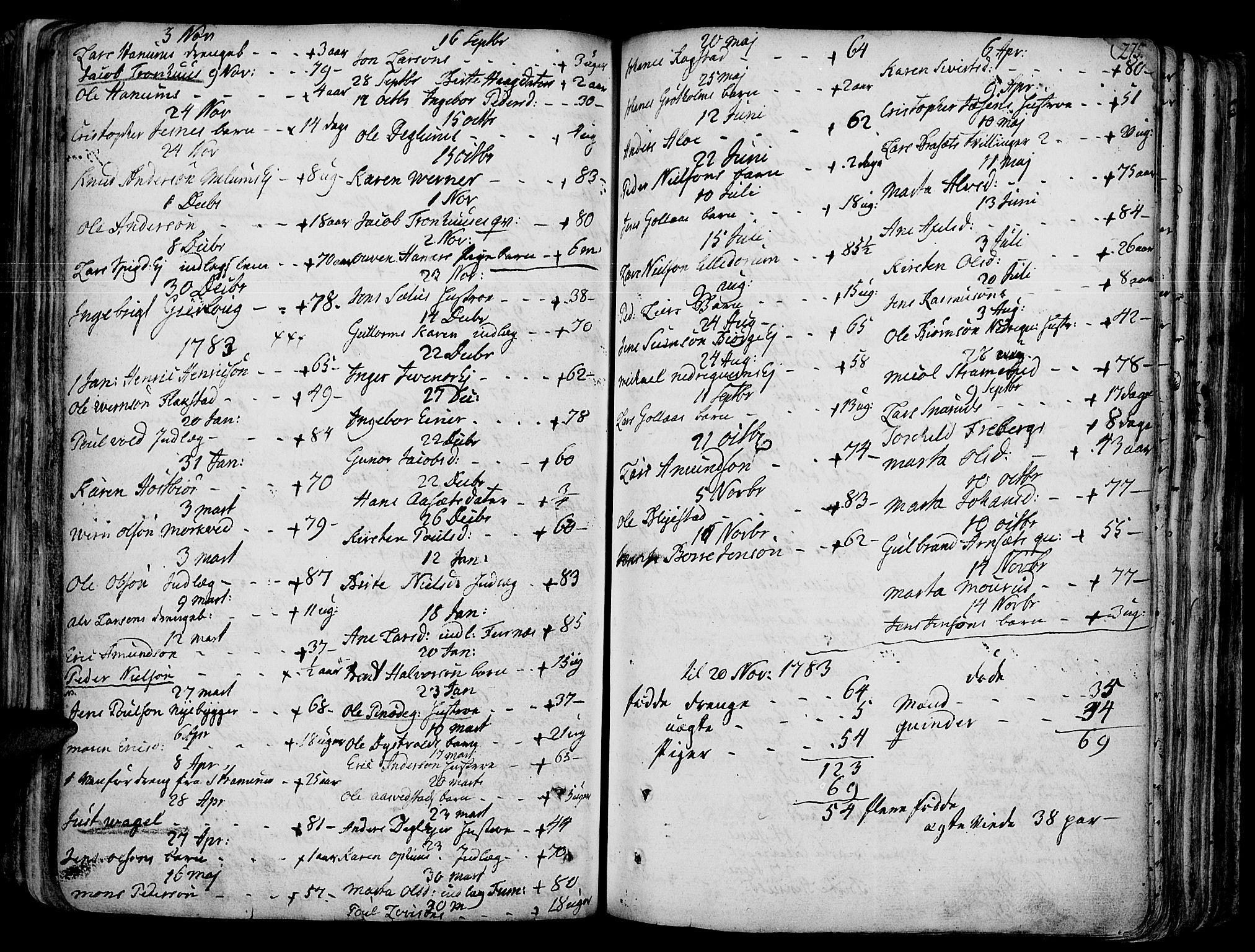 Vang prestekontor, Hedmark, AV/SAH-PREST-008/H/Ha/Haa/L0003: Parish register (official) no. 3, 1734-1809, p. 275