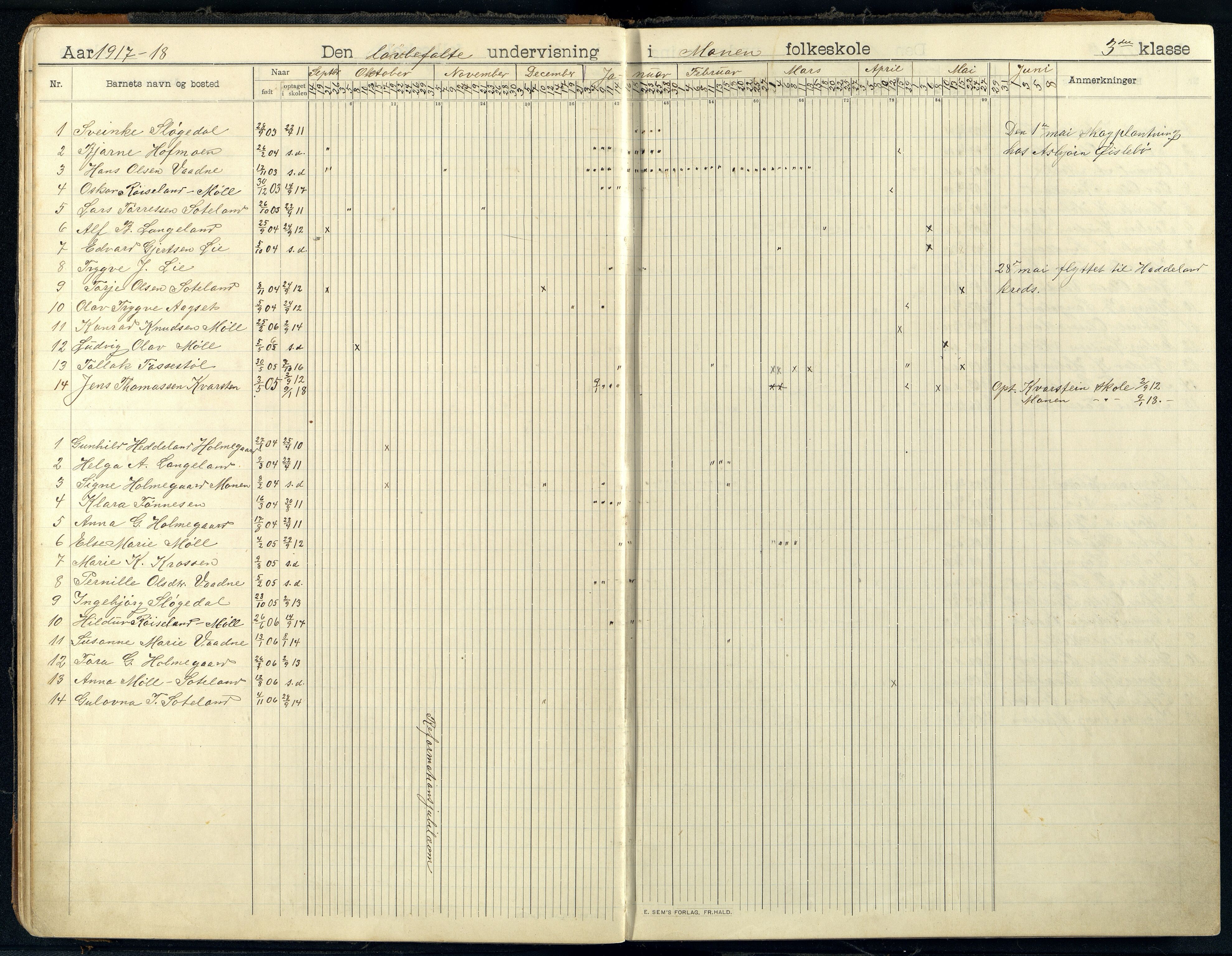 Holum kommune - Monen Skole, IKAV/1002HO551/I/L0002: Dagbok, 1908-1951, p. 30b-31a