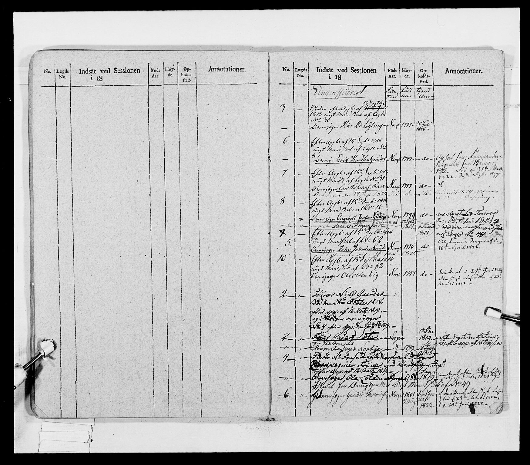 Generalitets- og kommissariatskollegiet, Det kongelige norske kommissariatskollegium, AV/RA-EA-5420/E/Eh/L0027: Skiløperkompaniene, 1812-1832, p. 119