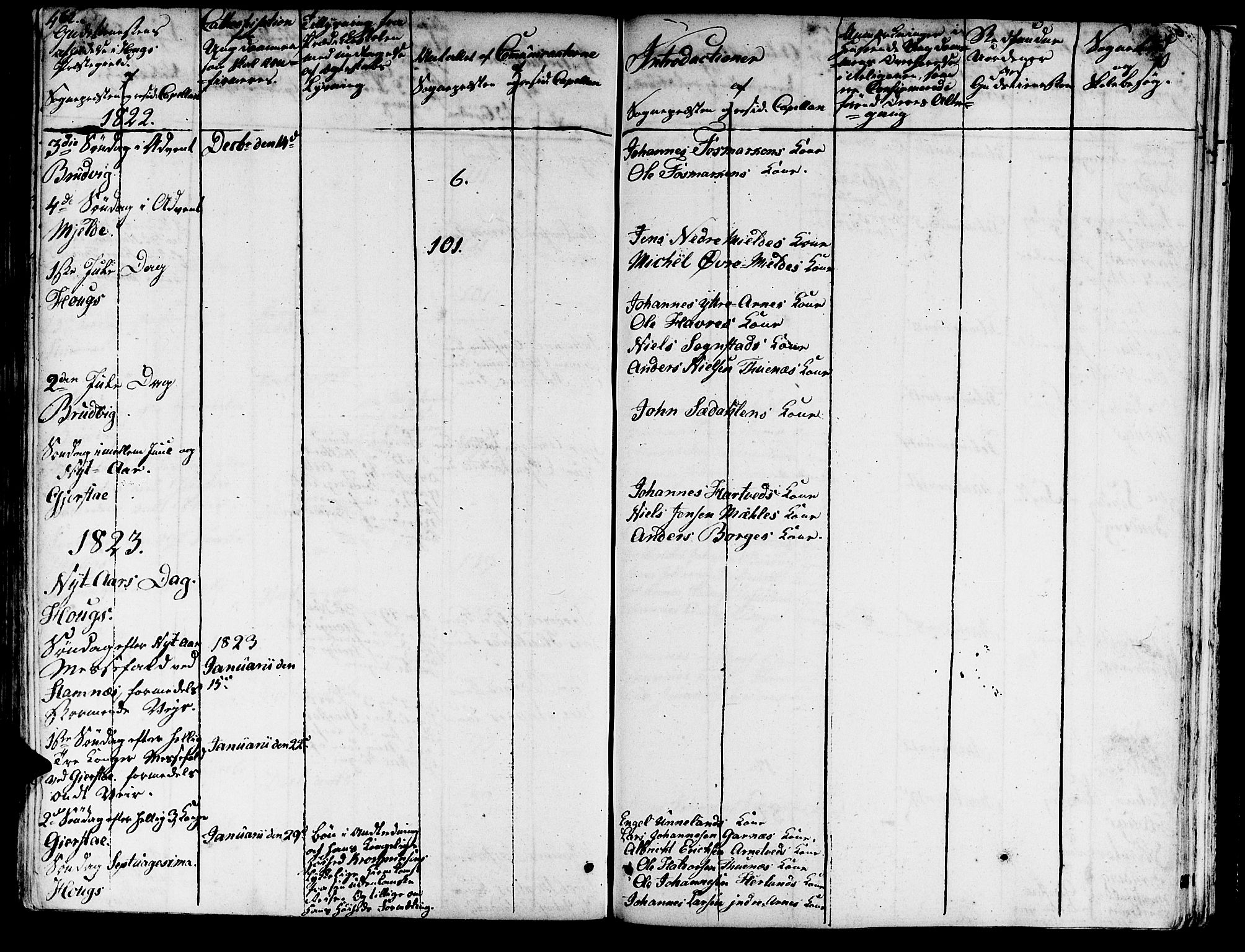 Haus sokneprestembete, SAB/A-75601/H/Haa: Parish register (official) no. A 13, 1821-1827, p. 462