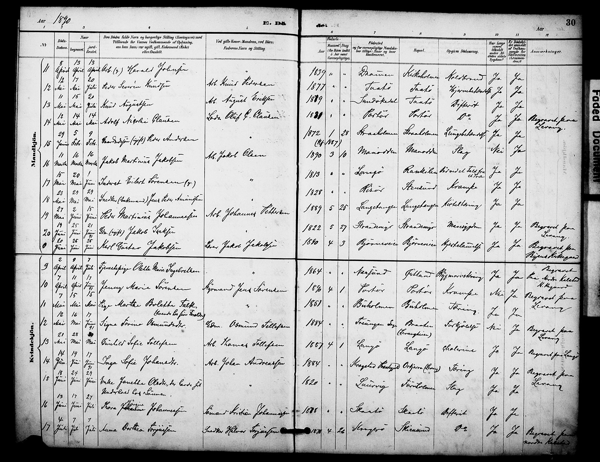 Skåtøy kirkebøker, AV/SAKO-A-304/F/Fa/L0004: Parish register (official) no. I 4, 1884-1900, p. 30