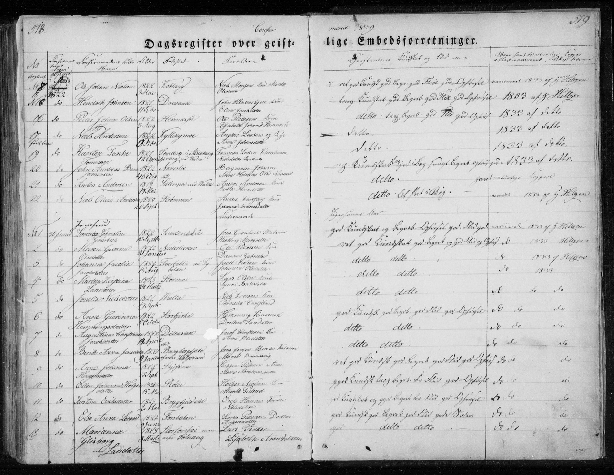 Ministerialprotokoller, klokkerbøker og fødselsregistre - Nordland, AV/SAT-A-1459/825/L0354: Parish register (official) no. 825A08, 1826-1841, p. 518-519