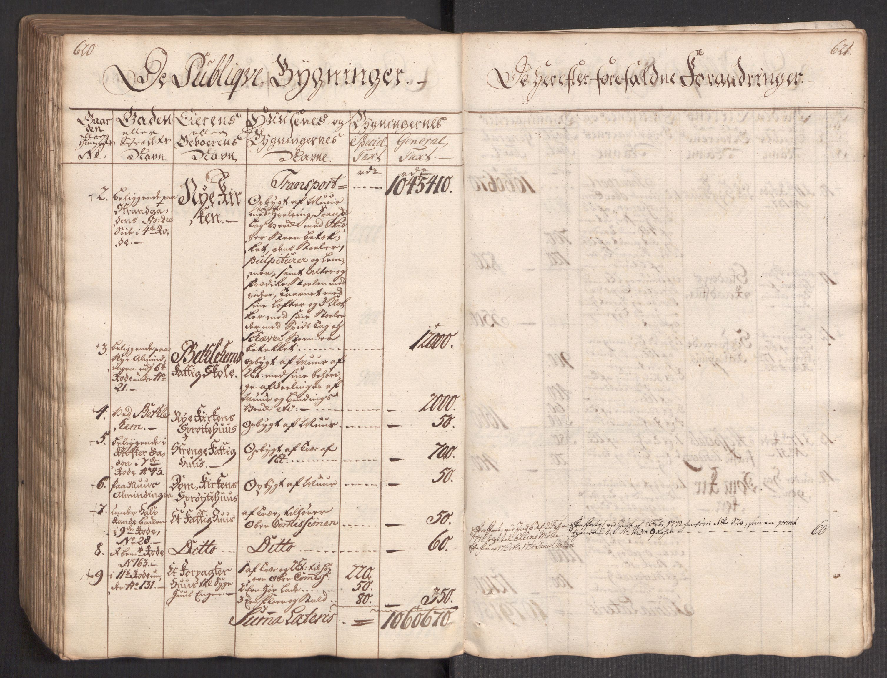 Kommersekollegiet, Brannforsikringskontoret 1767-1814, RA/EA-5458/F/Fa/L0004/0002: Bergen / Branntakstprotokoll, 1767, p. 620-621