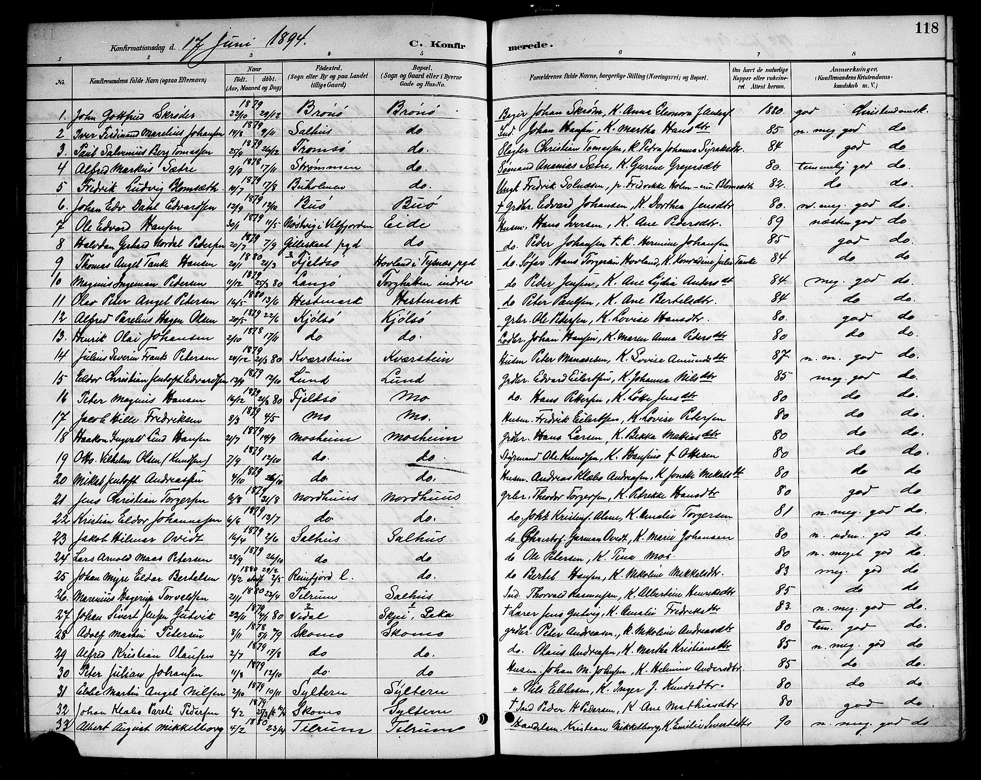 Ministerialprotokoller, klokkerbøker og fødselsregistre - Nordland, SAT/A-1459/813/L0213: Parish register (copy) no. 813C05, 1887-1903, p. 118