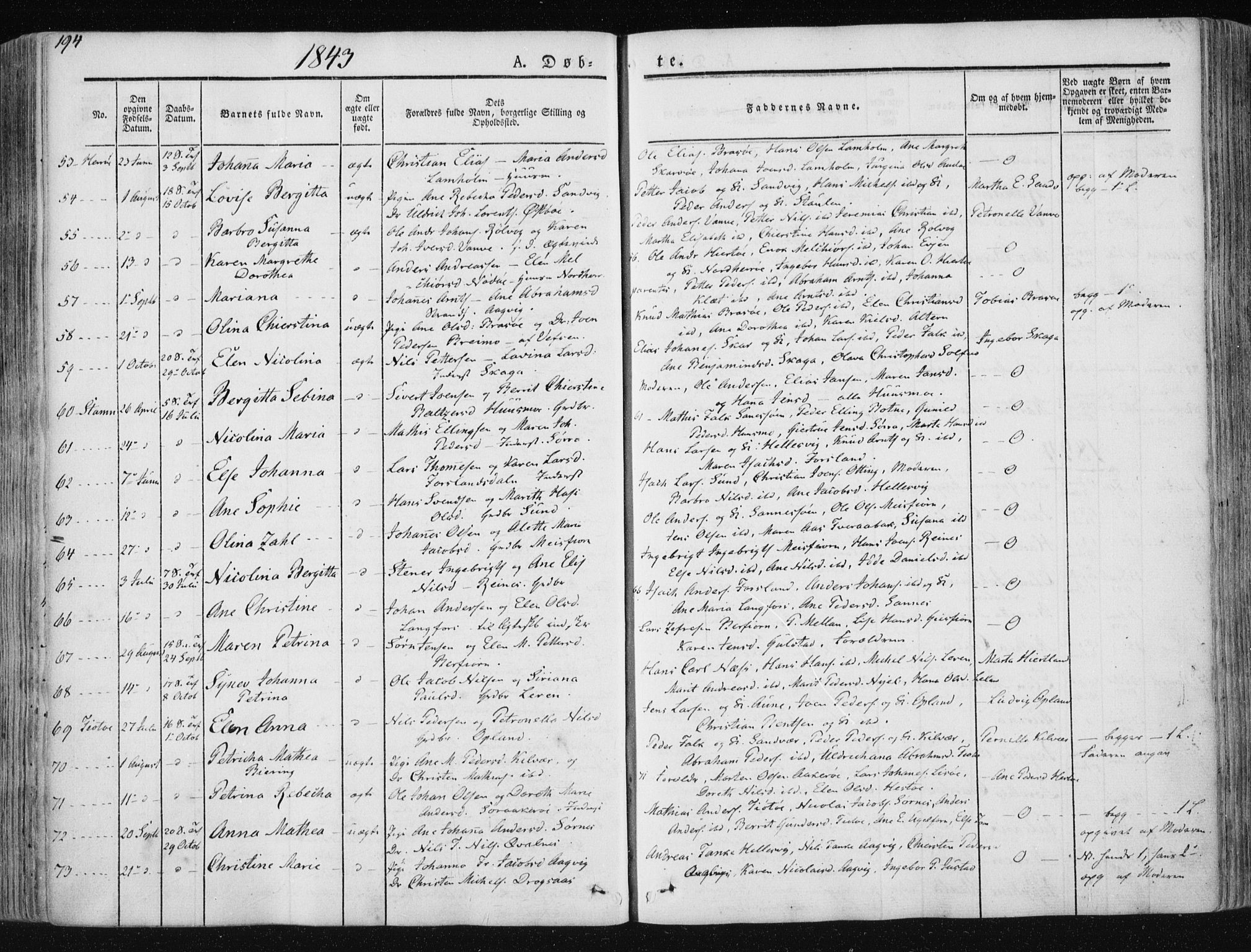 Ministerialprotokoller, klokkerbøker og fødselsregistre - Nordland, SAT/A-1459/830/L0446: Parish register (official) no. 830A10, 1831-1865, p. 194