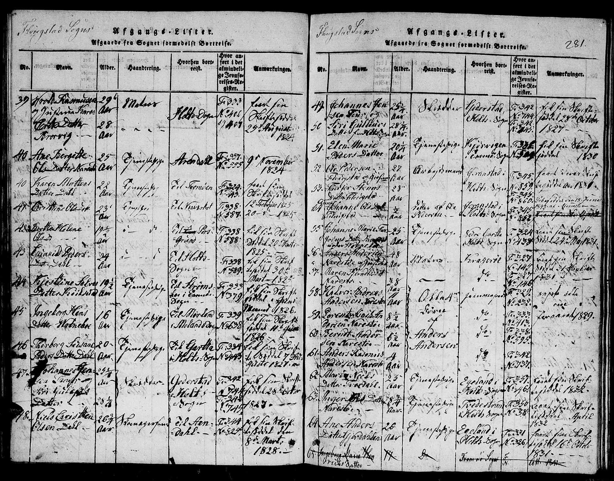 Dypvåg sokneprestkontor, AV/SAK-1111-0007/F/Fb/Fbb/L0001: Parish register (copy) no. B 1, 1816-1850, p. 281