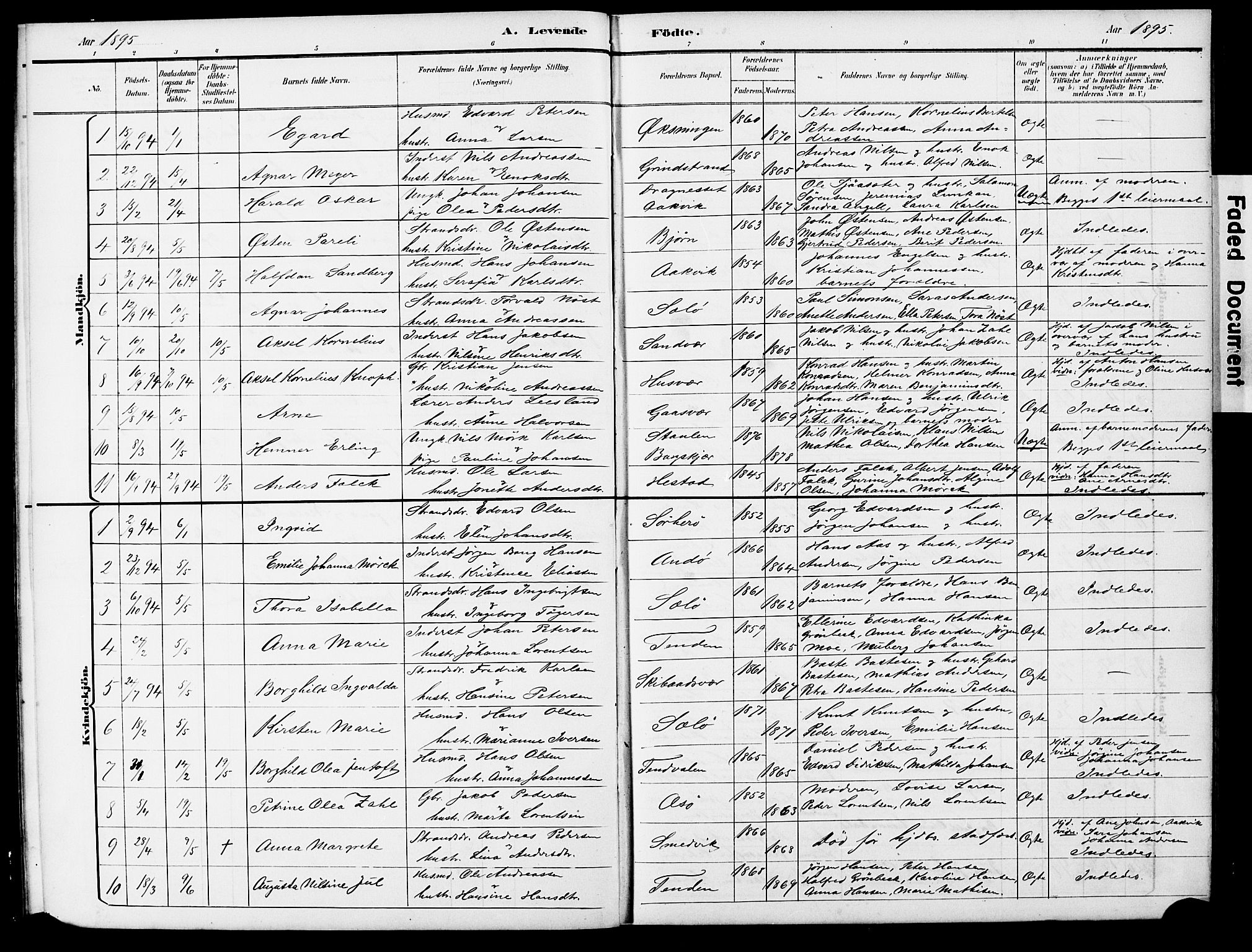 Ministerialprotokoller, klokkerbøker og fødselsregistre - Nordland, AV/SAT-A-1459/834/L0514: Parish register (copy) no. 834C05, 1893-1901