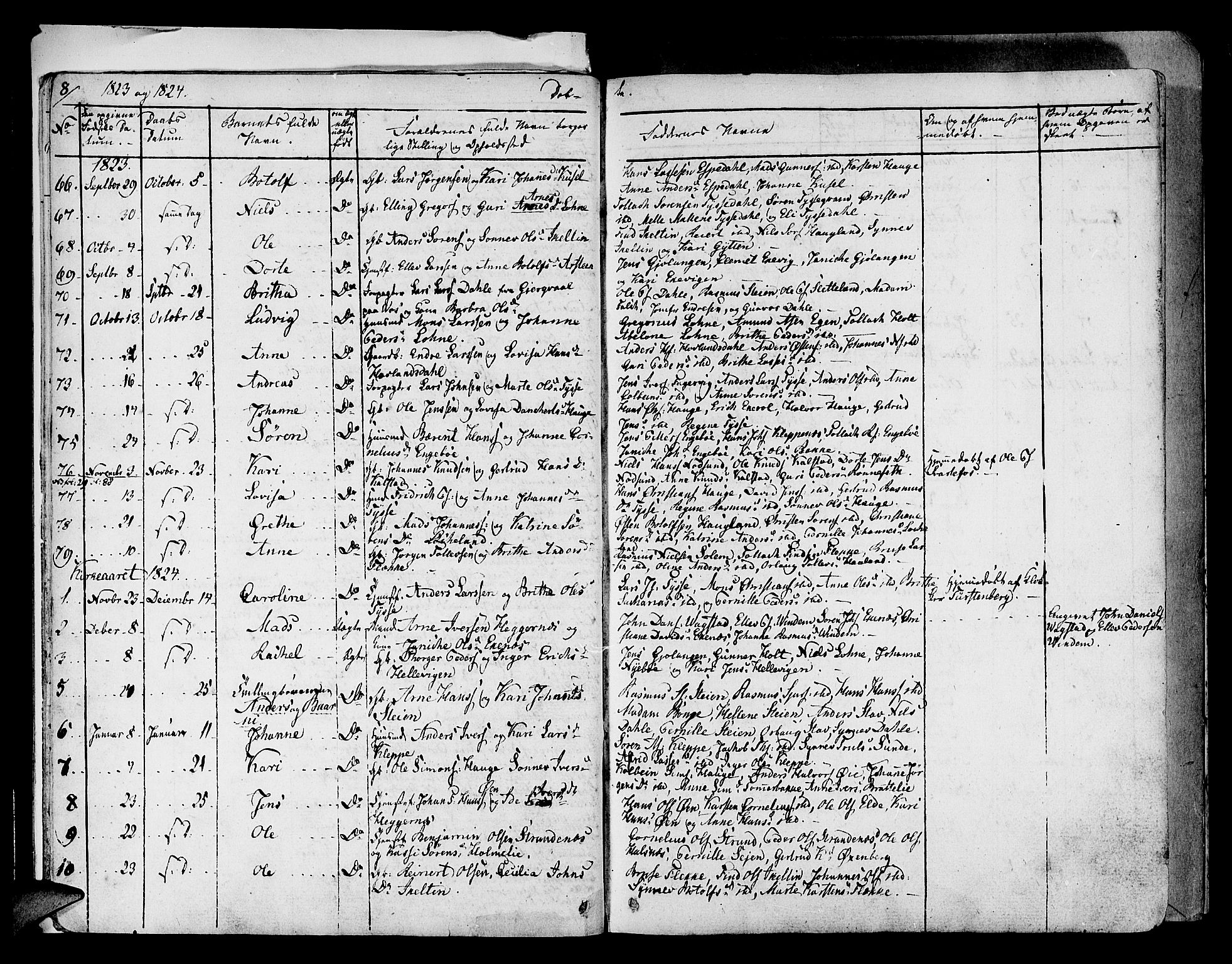 Fjaler sokneprestembete, SAB/A-79801/H/Haa/Haaa/L0005: Parish register (official) no. A 5, 1821-1835, p. 8