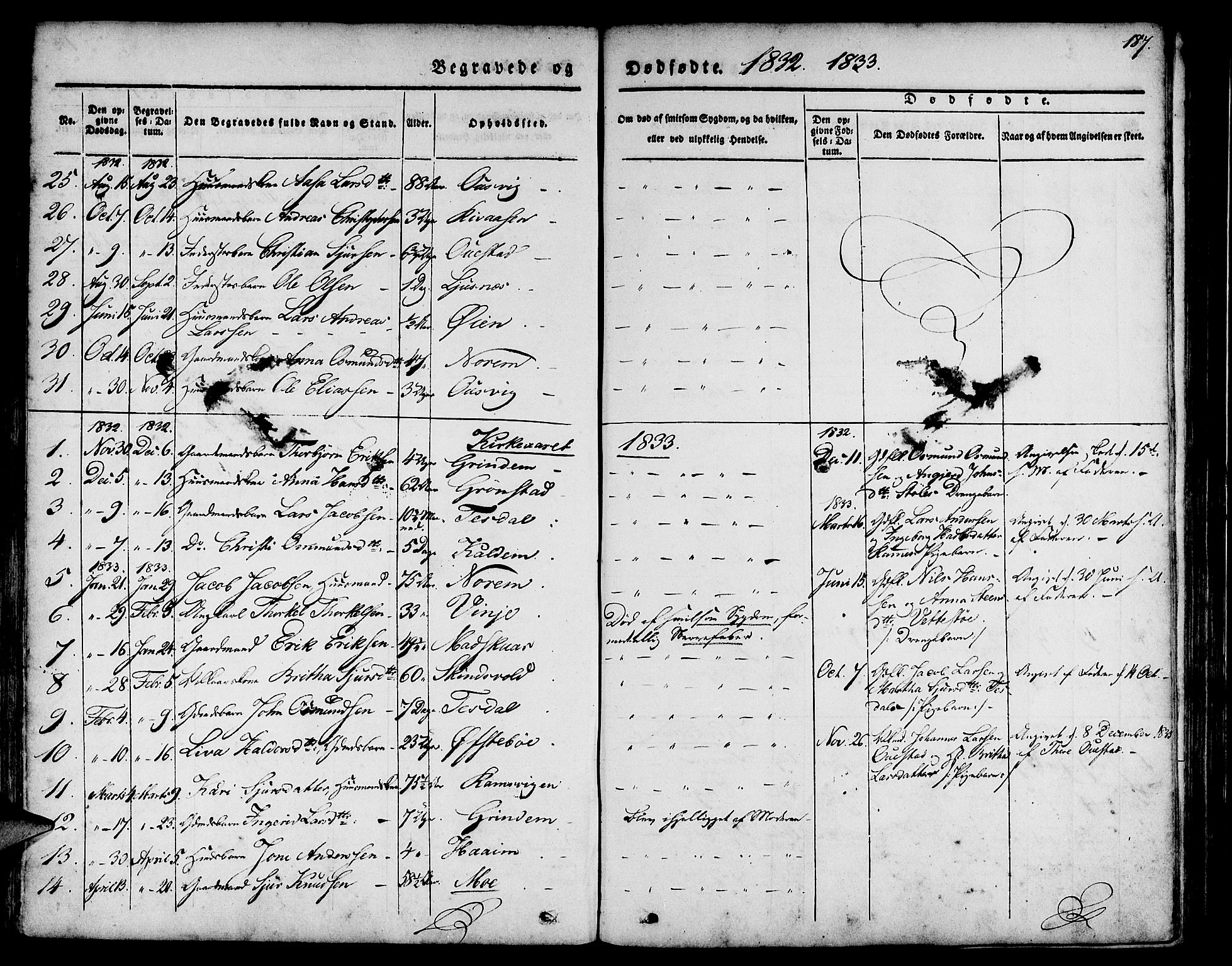 Etne sokneprestembete, SAB/A-75001/H/Haa: Parish register (official) no. A 7, 1831-1847, p. 187