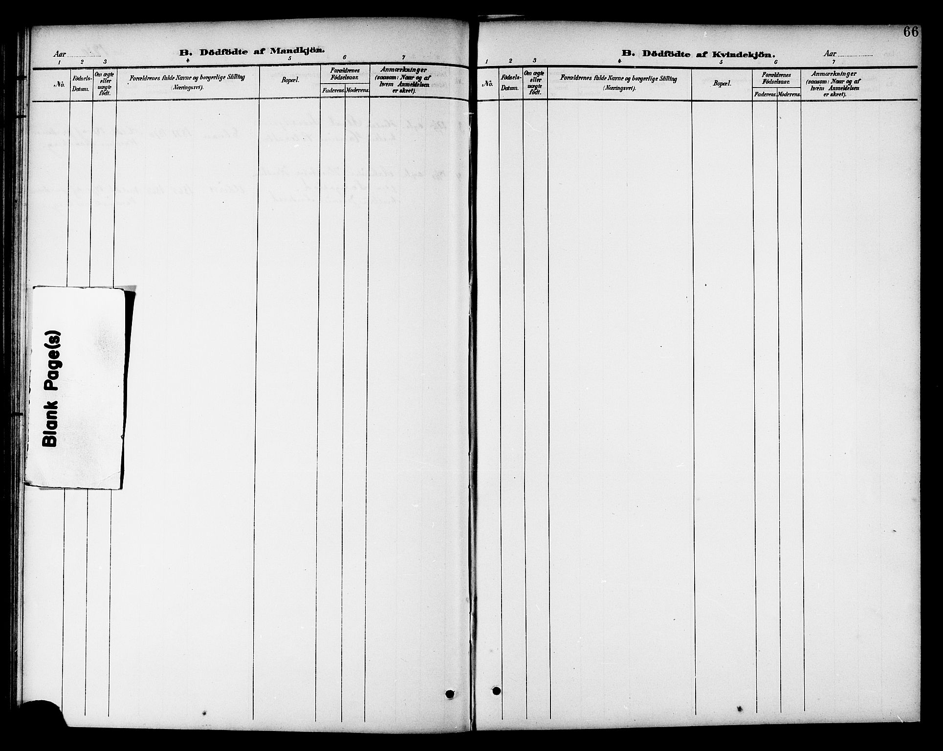 Ministerialprotokoller, klokkerbøker og fødselsregistre - Nord-Trøndelag, SAT/A-1458/741/L0401: Parish register (copy) no. 741C02, 1899-1911, p. 66