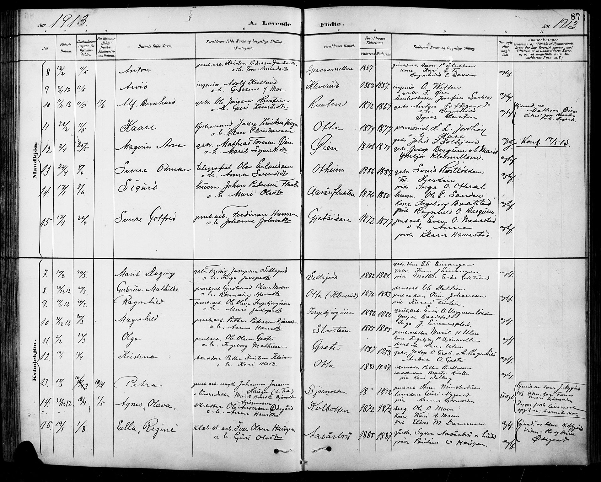 Sel prestekontor, AV/SAH-PREST-074/H/Ha/Hab/L0001: Parish register (copy) no. 1, 1894-1923, p. 87