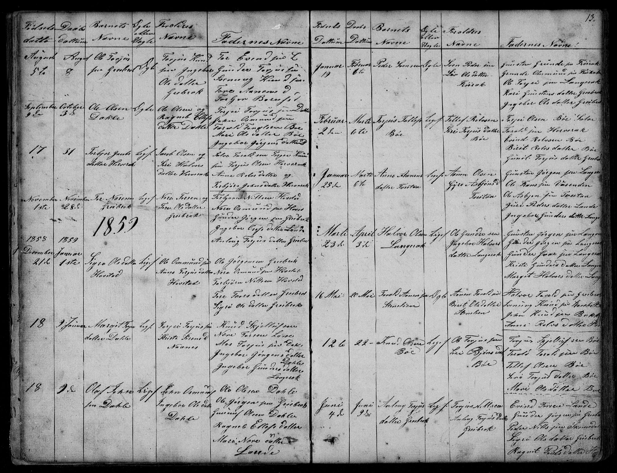 Bygland sokneprestkontor, SAK/1111-0006/F/Fb/Fbd/L0001: Parish register (copy) no. B 1, 1848-1895, p. 13