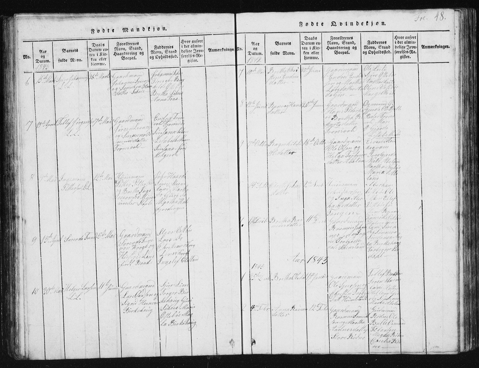 Vikedal sokneprestkontor, AV/SAST-A-101840/01/V: Parish register (copy) no. B 2, 1816-1863, p. 48