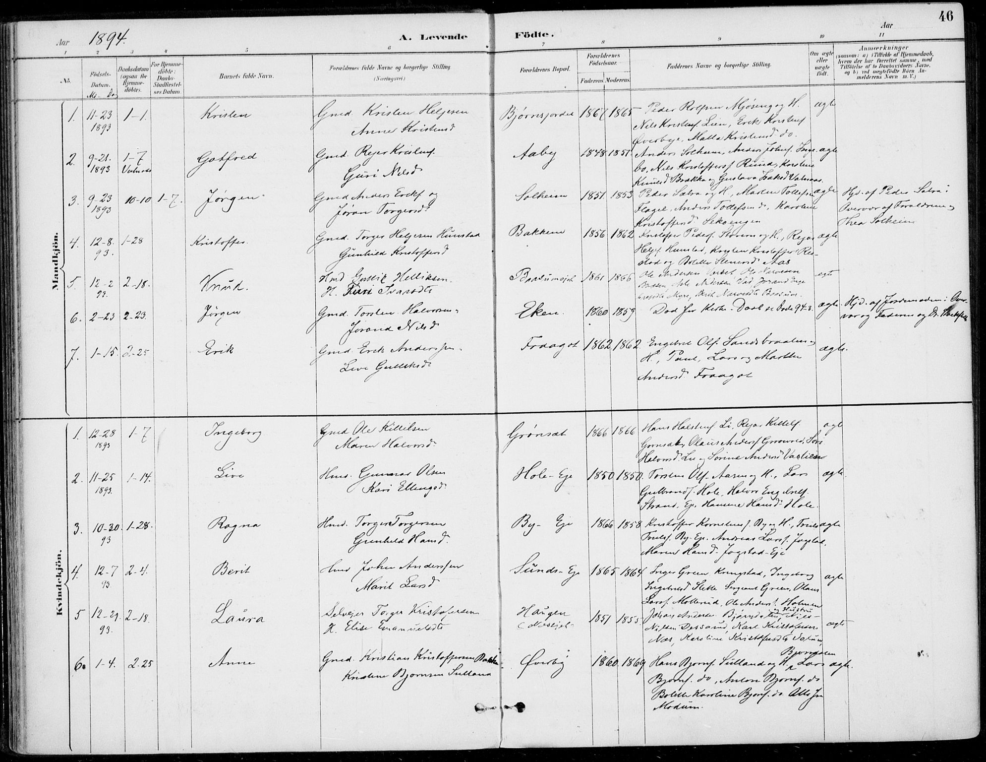 Sigdal kirkebøker, SAKO/A-245/F/Fb/L0001: Parish register (official) no. II 1, 1888-1900, p. 46