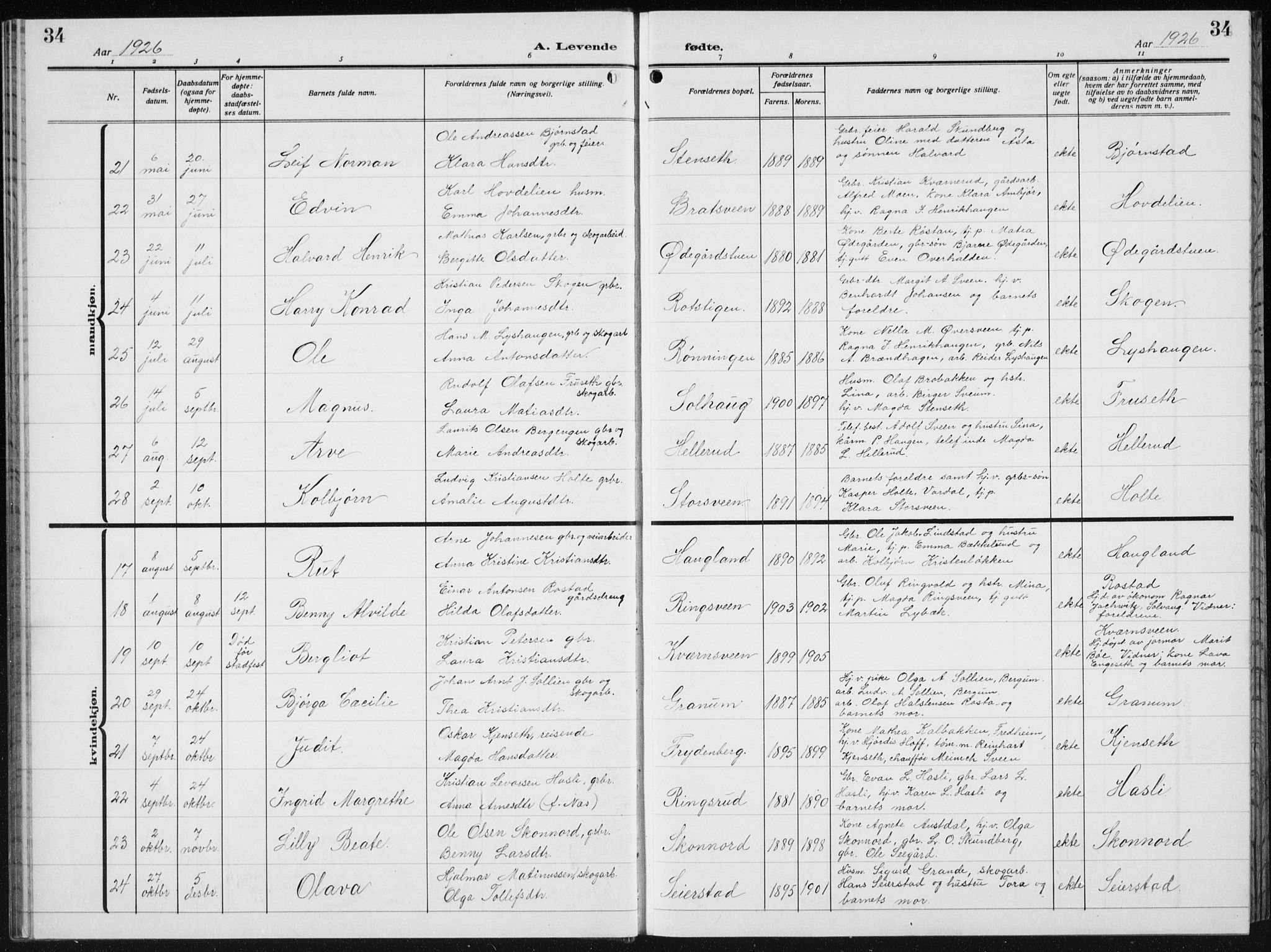 Biri prestekontor, SAH/PREST-096/H/Ha/Hab/L0007: Parish register (copy) no. 7, 1919-1941, p. 34
