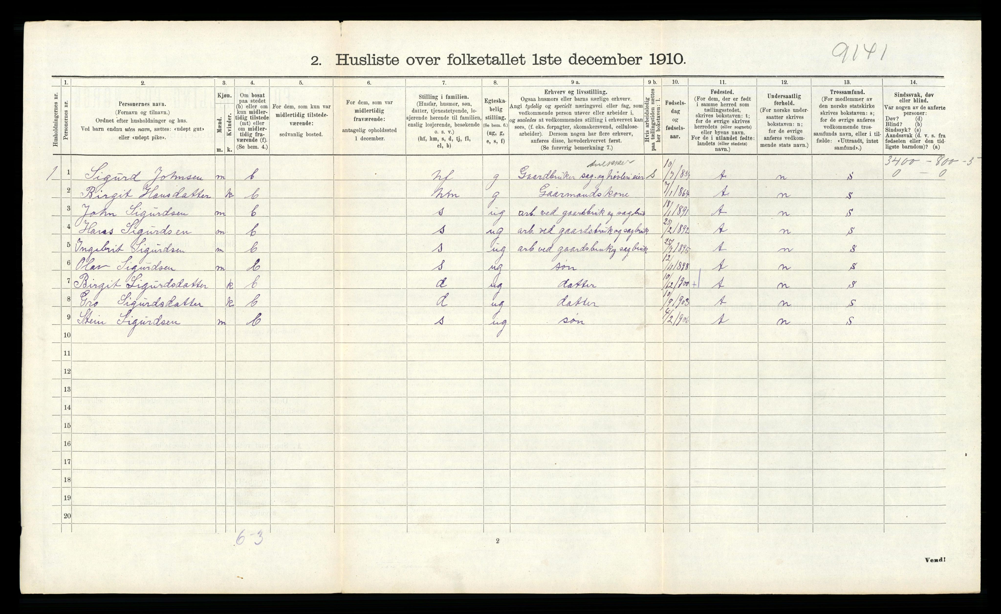 RA, 1910 census for Tinn, 1910, p. 336