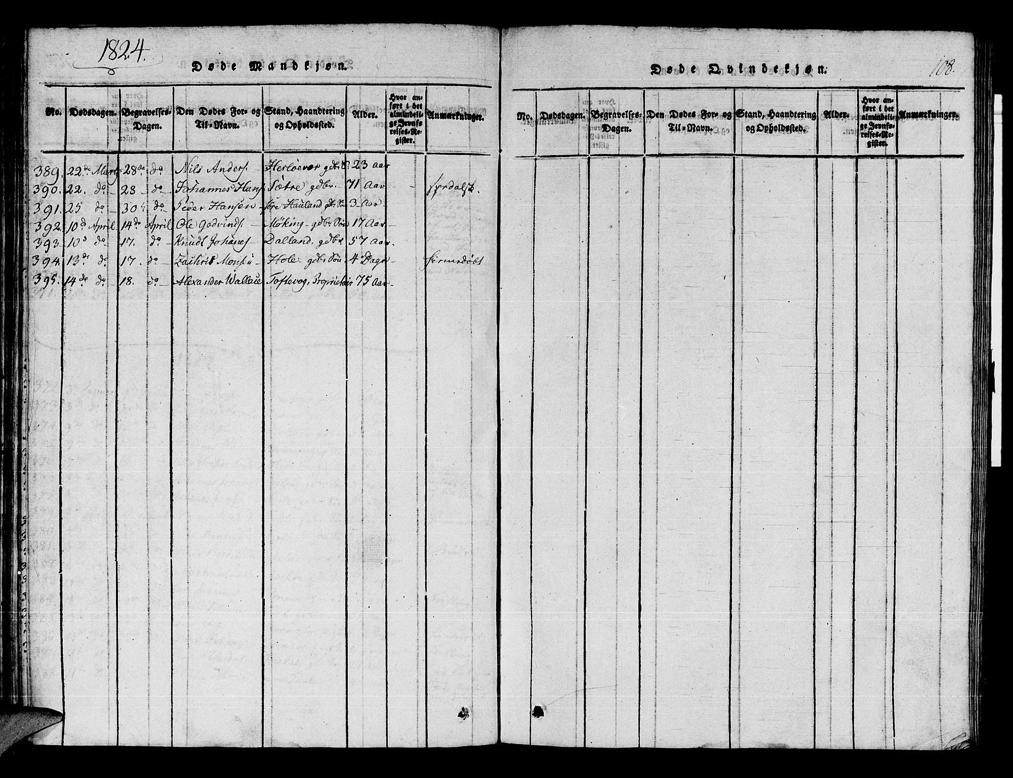 Manger sokneprestembete, SAB/A-76801/H/Haa: Parish register (official) no. A 3, 1816-1824, p. 108