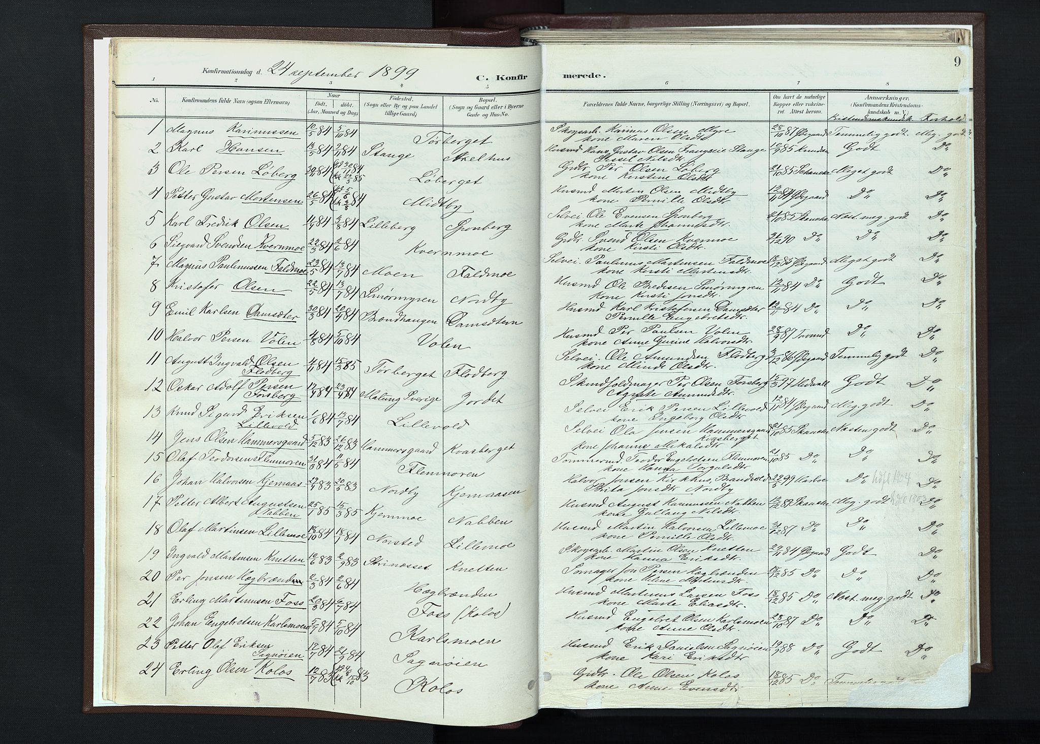 Trysil prestekontor, AV/SAH-PREST-046/H/Ha/Haa/L0013: Parish register (official) no. 13, 1898-1911, p. 9