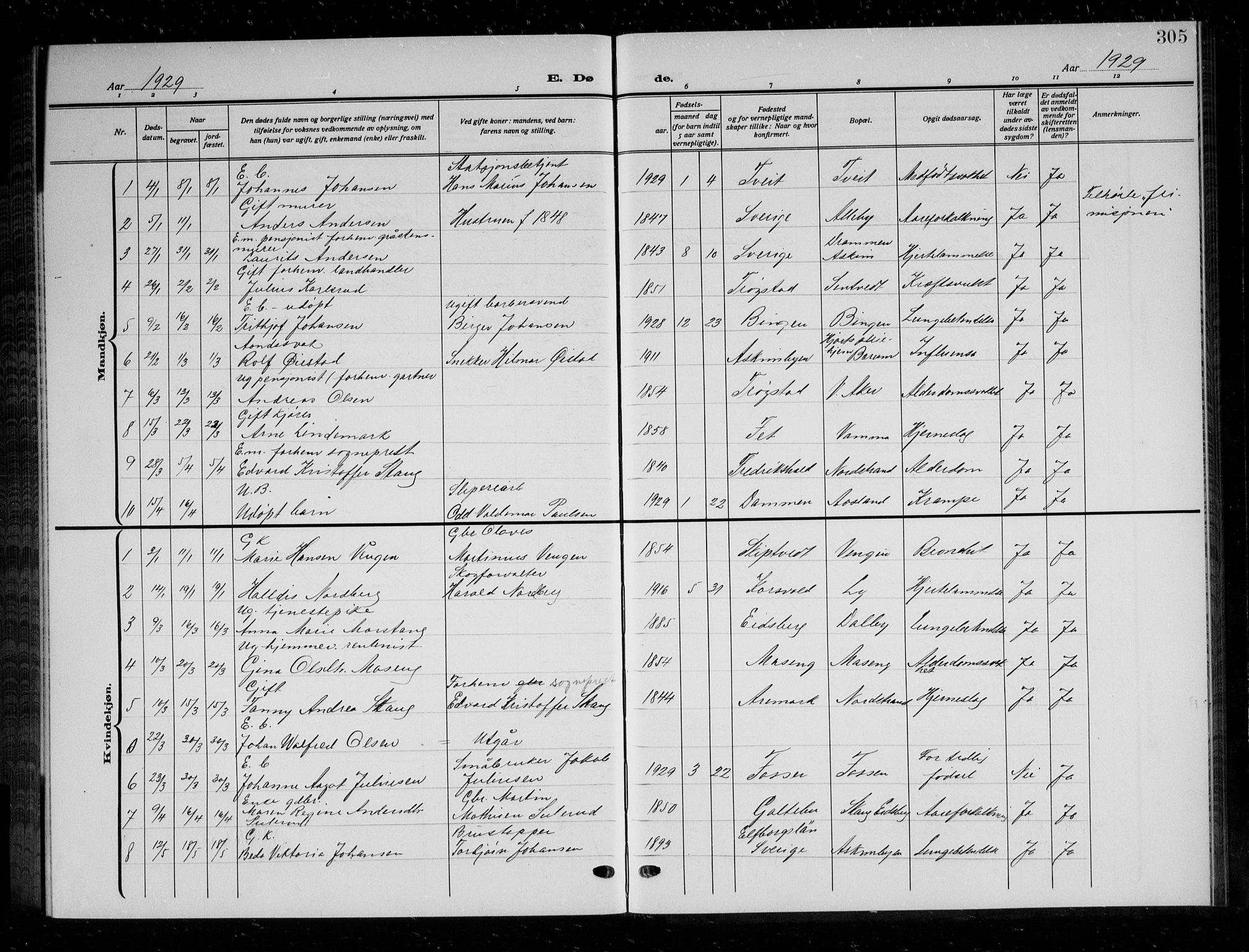 Askim prestekontor Kirkebøker, AV/SAO-A-10900/G/Ga/L0003: Parish register (copy) no. 3, 1921-1937, p. 305