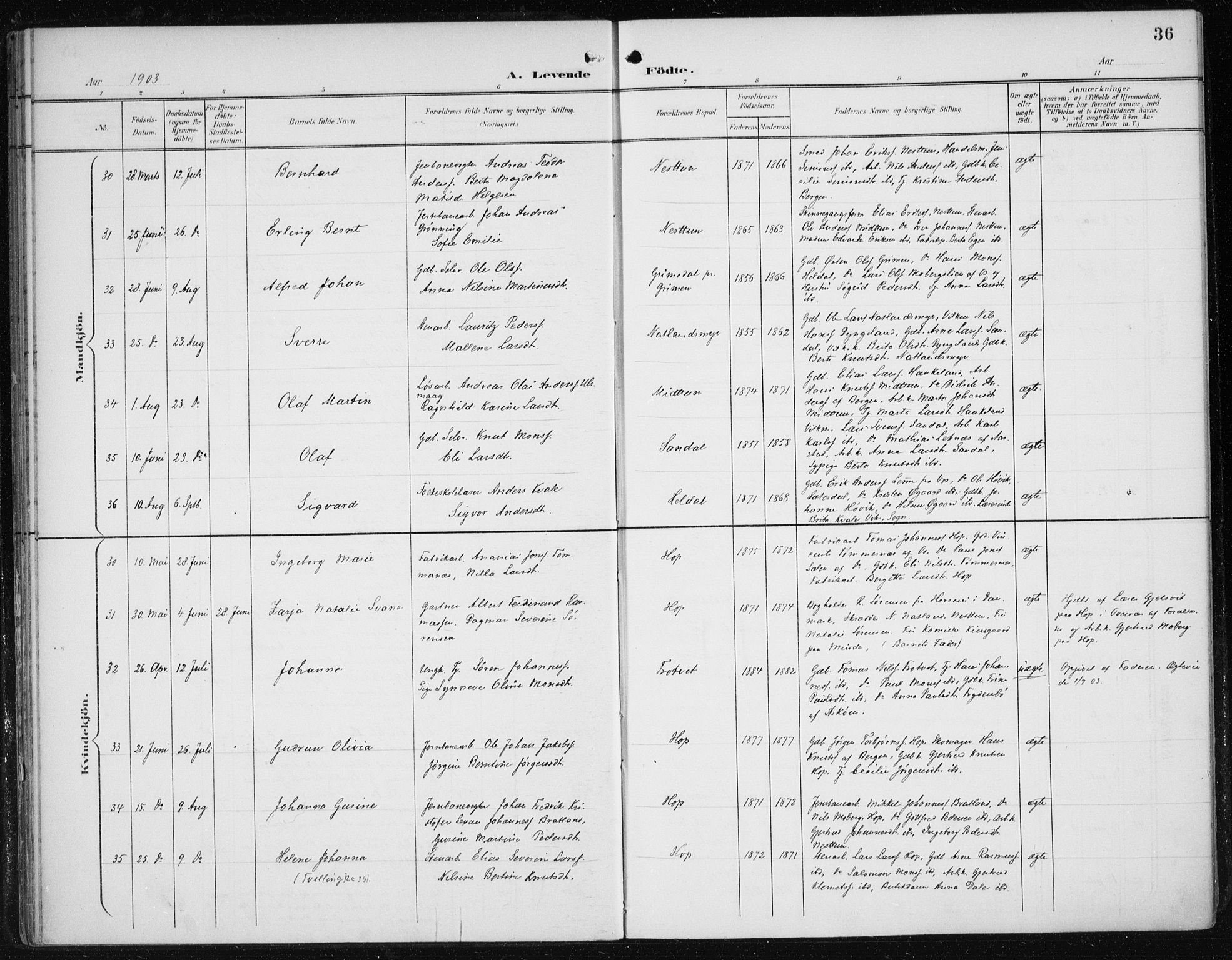 Fana Sokneprestembete, AV/SAB-A-75101/H/Haa/Haai/L0003: Parish register (official) no. I 3, 1900-1912, p. 36