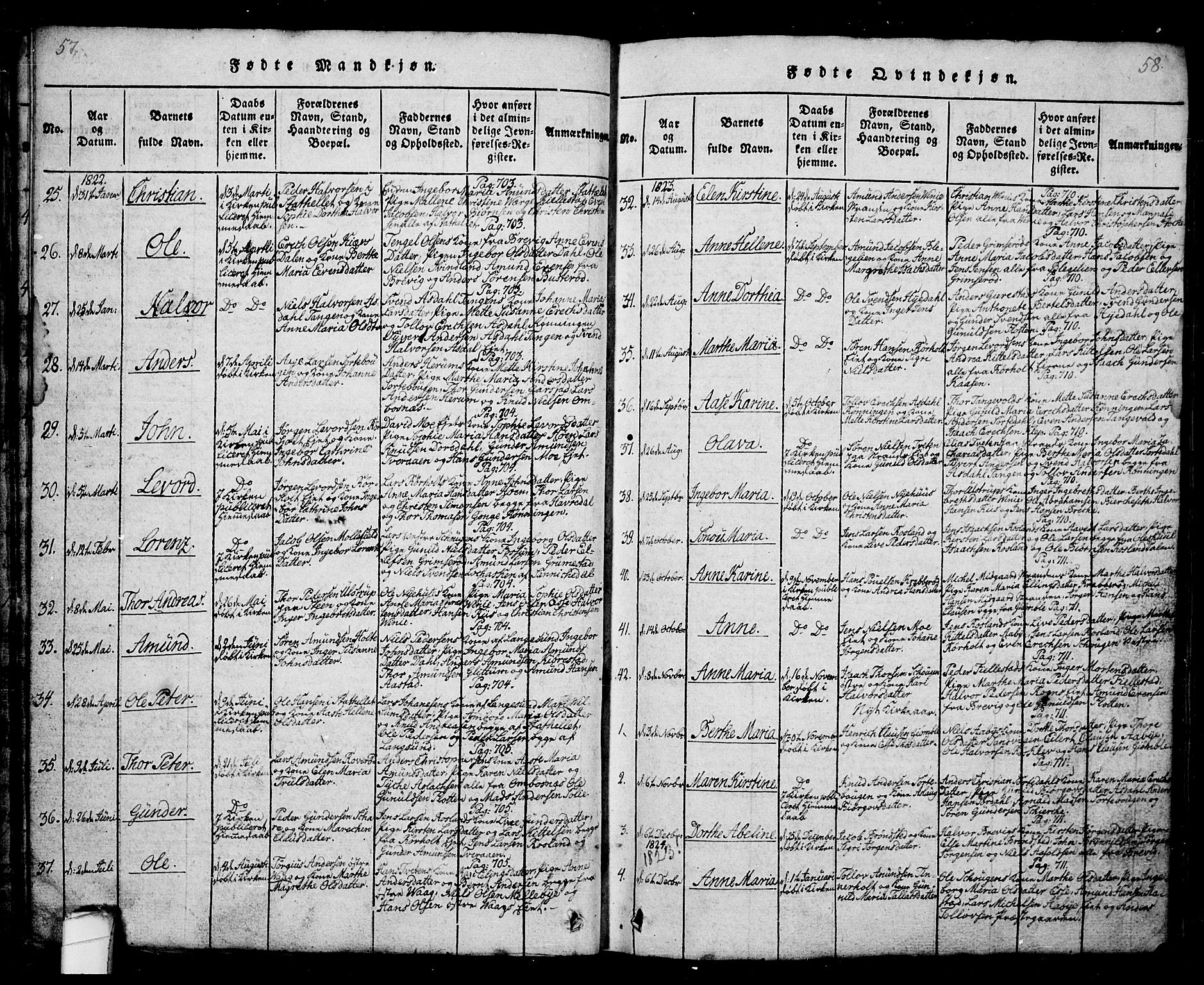 Bamble kirkebøker, SAKO/A-253/G/Ga/L0005: Parish register (copy) no. I 5, 1814-1855, p. 57-58