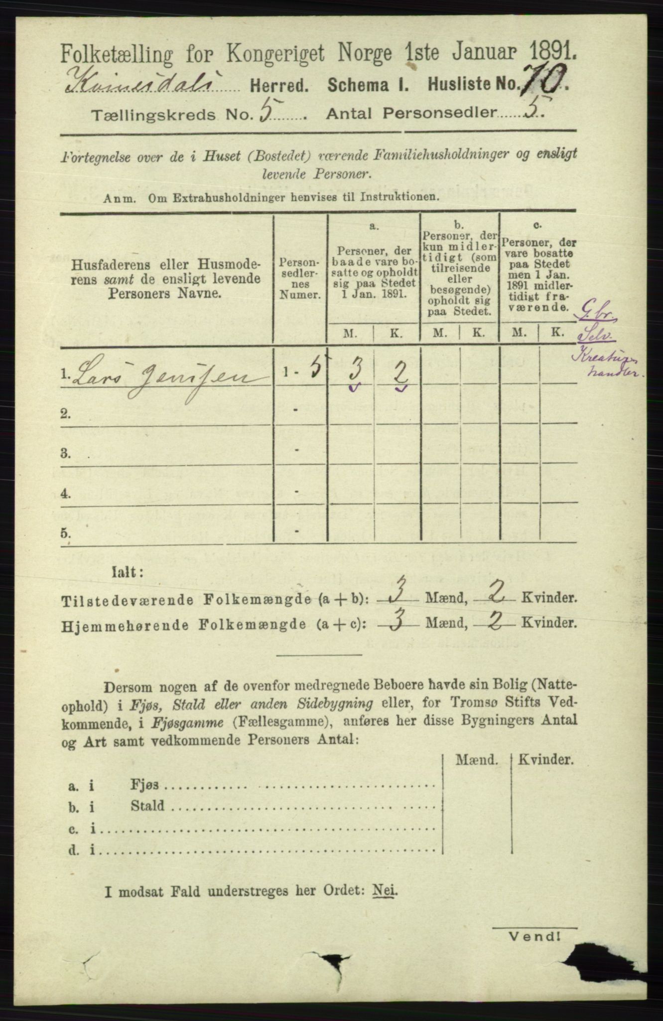 RA, 1891 census for 1037 Kvinesdal, 1891, p. 1695