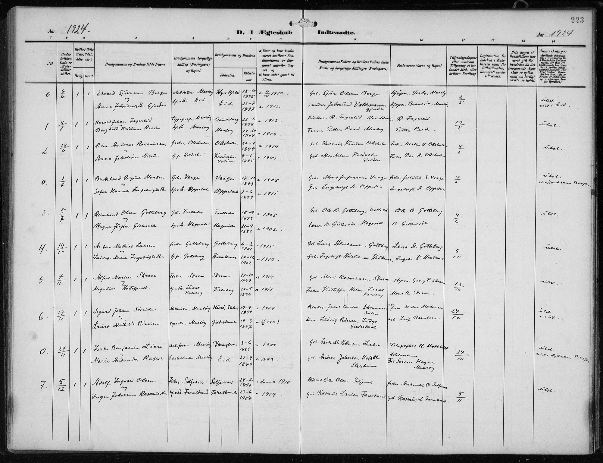 Vågsøy sokneprestembete, AV/SAB-A-81601/H/Hab: Parish register (copy) no. B 1, 1906-1934, p. 223