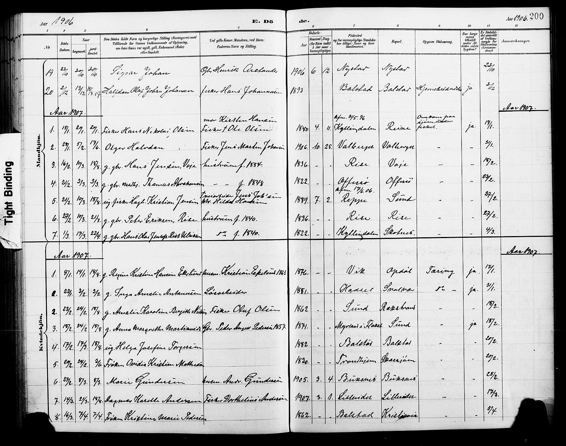 Ministerialprotokoller, klokkerbøker og fødselsregistre - Nordland, AV/SAT-A-1459/881/L1168: Parish register (copy) no. 881C05, 1900-1911, p. 200