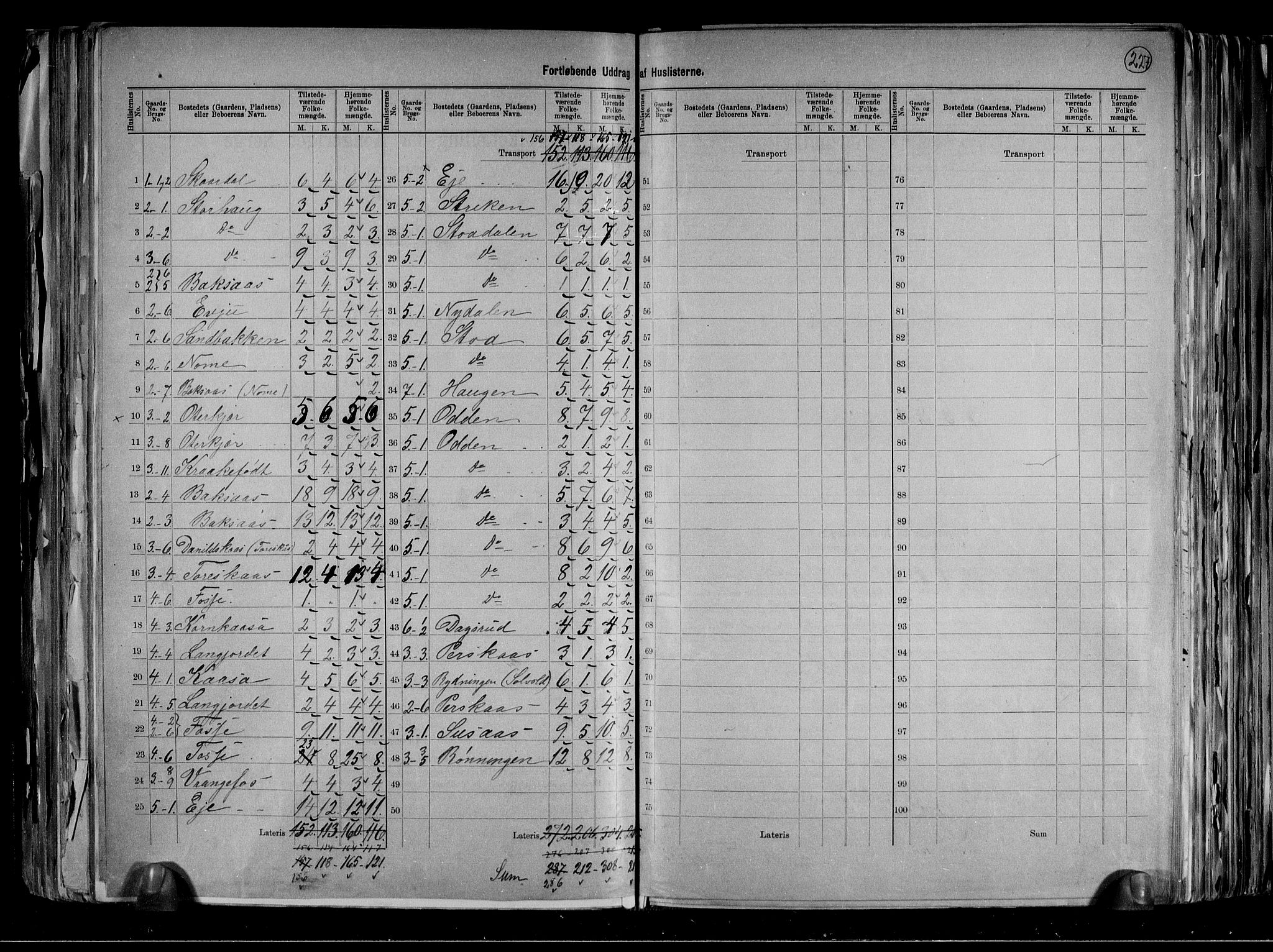 RA, 1891 census for 0819 Holla, 1891, p. 5