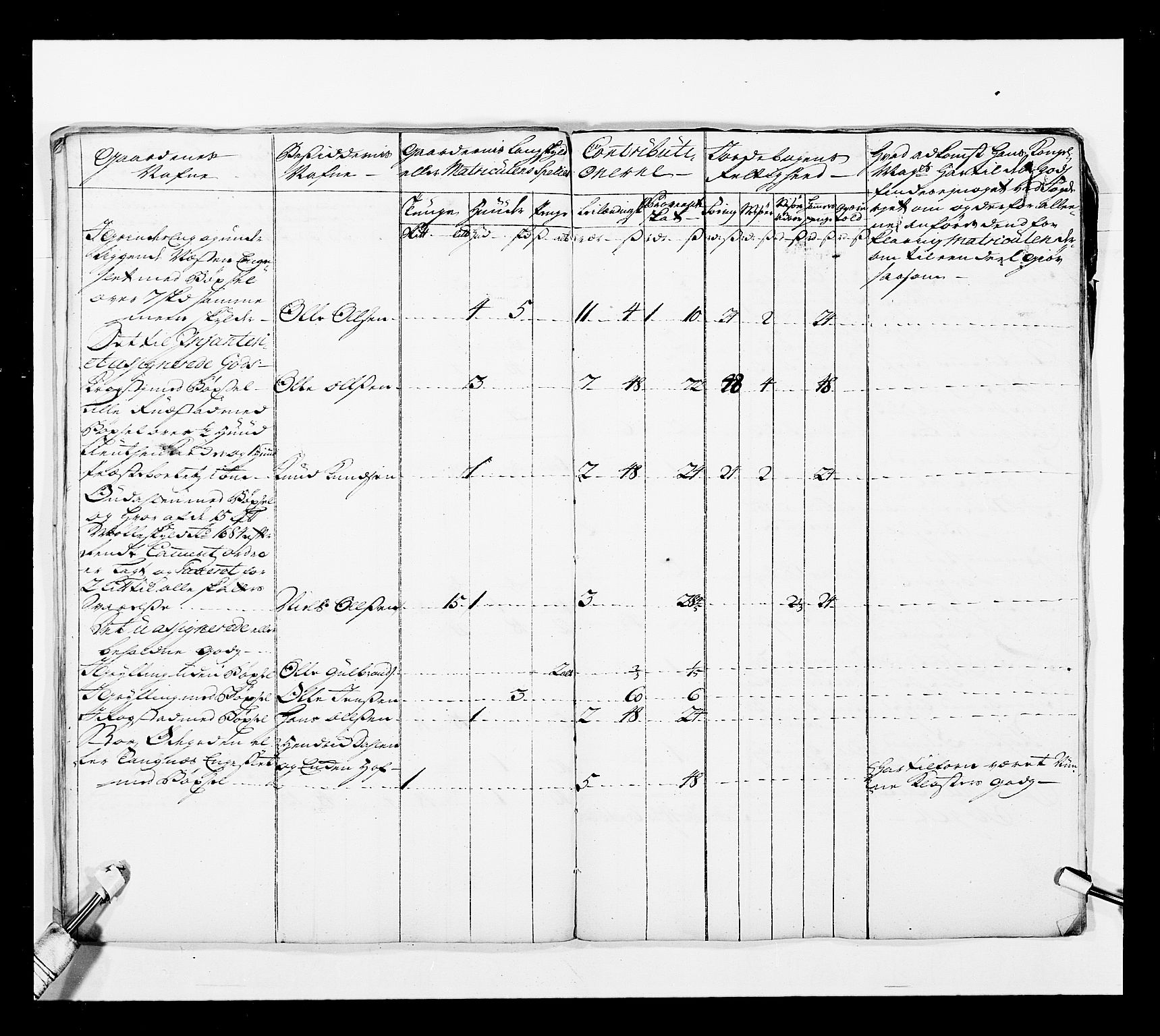 Stattholderembetet 1572-1771, AV/RA-EA-2870/Ek/L0038/0001: Jordebøker o.a. 1720-1728 vedkommende krongodset: / Krongods i Akershus bispedømme og Kristiansand bispedømme, 1720-1722, p. 63