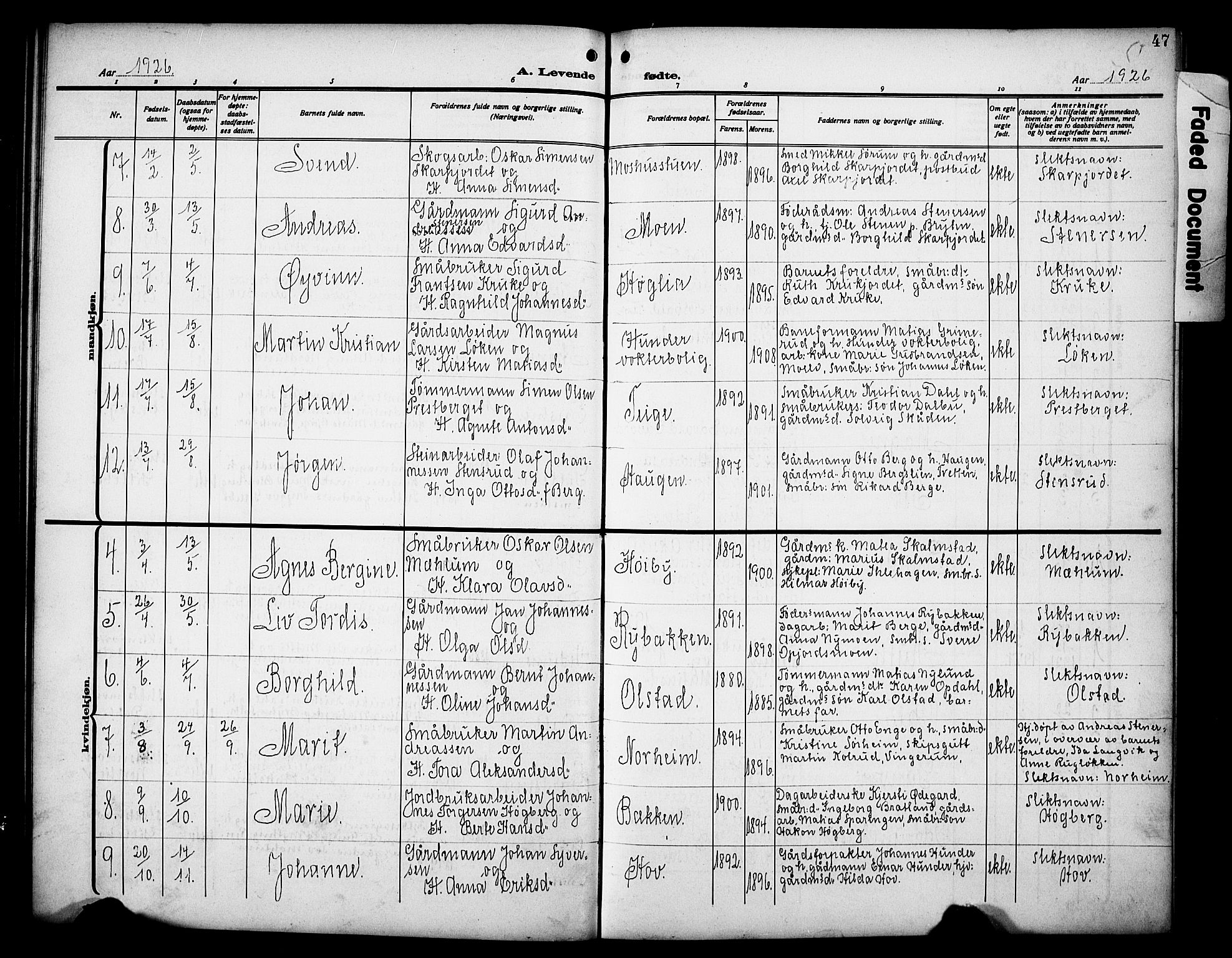 Øyer prestekontor, SAH/PREST-084/H/Ha/Hab/L0007: Parish register (copy) no. 7, 1913-1928, p. 47