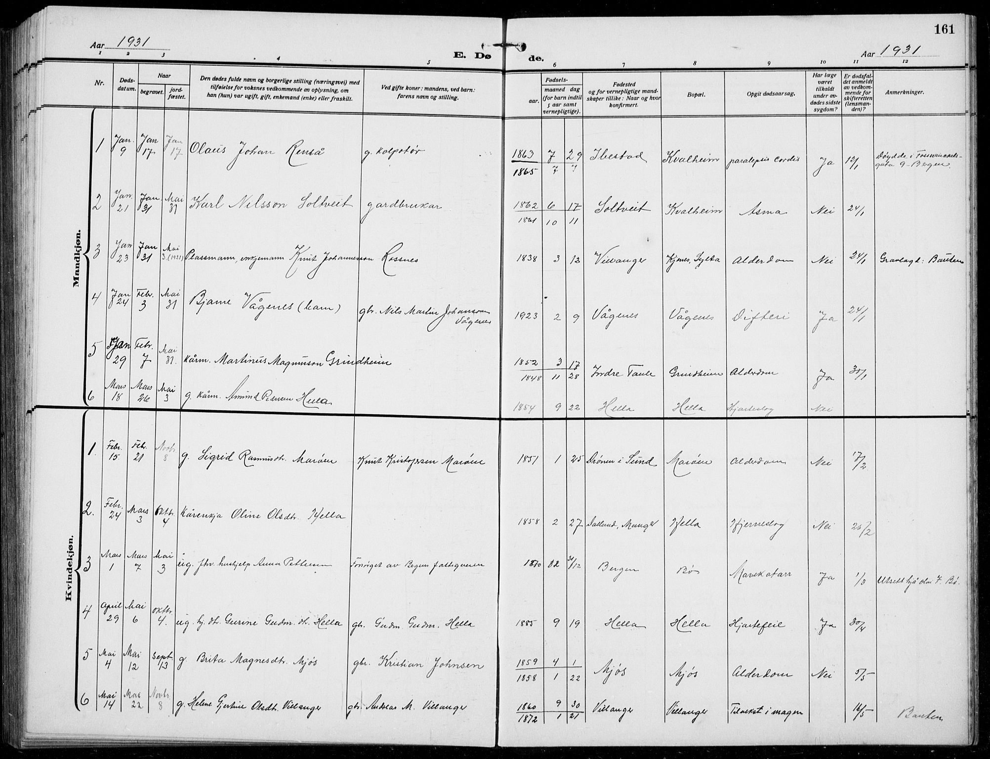 Manger sokneprestembete, SAB/A-76801/H/Hab: Parish register (copy) no. B  5, 1922-1938, p. 161