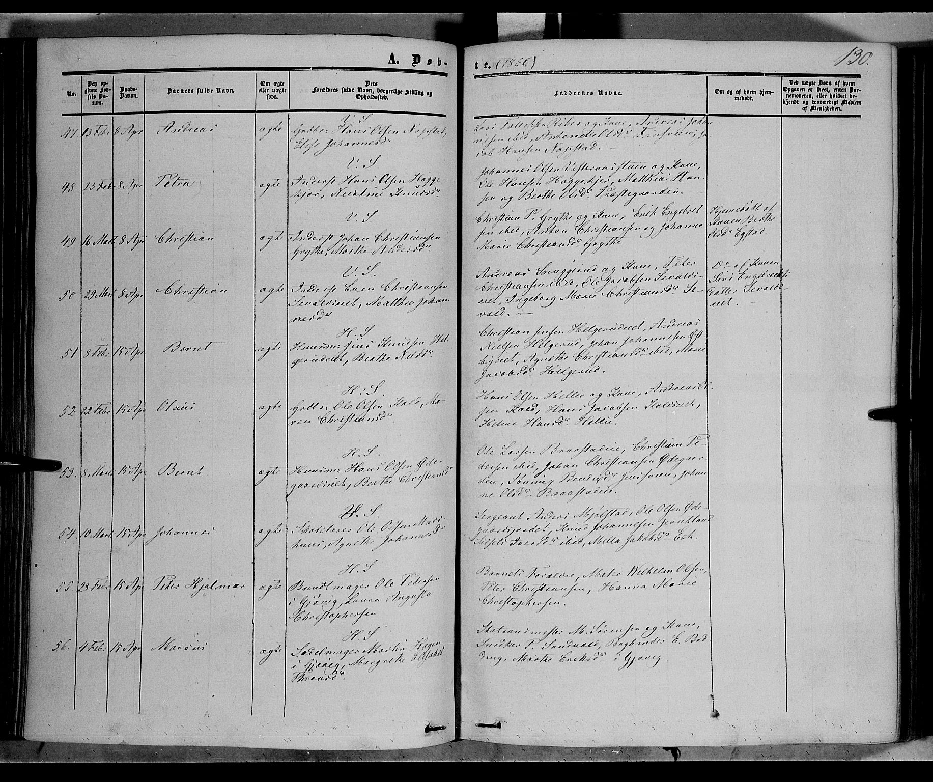 Vardal prestekontor, AV/SAH-PREST-100/H/Ha/Haa/L0006: Parish register (official) no. 6, 1854-1866, p. 130