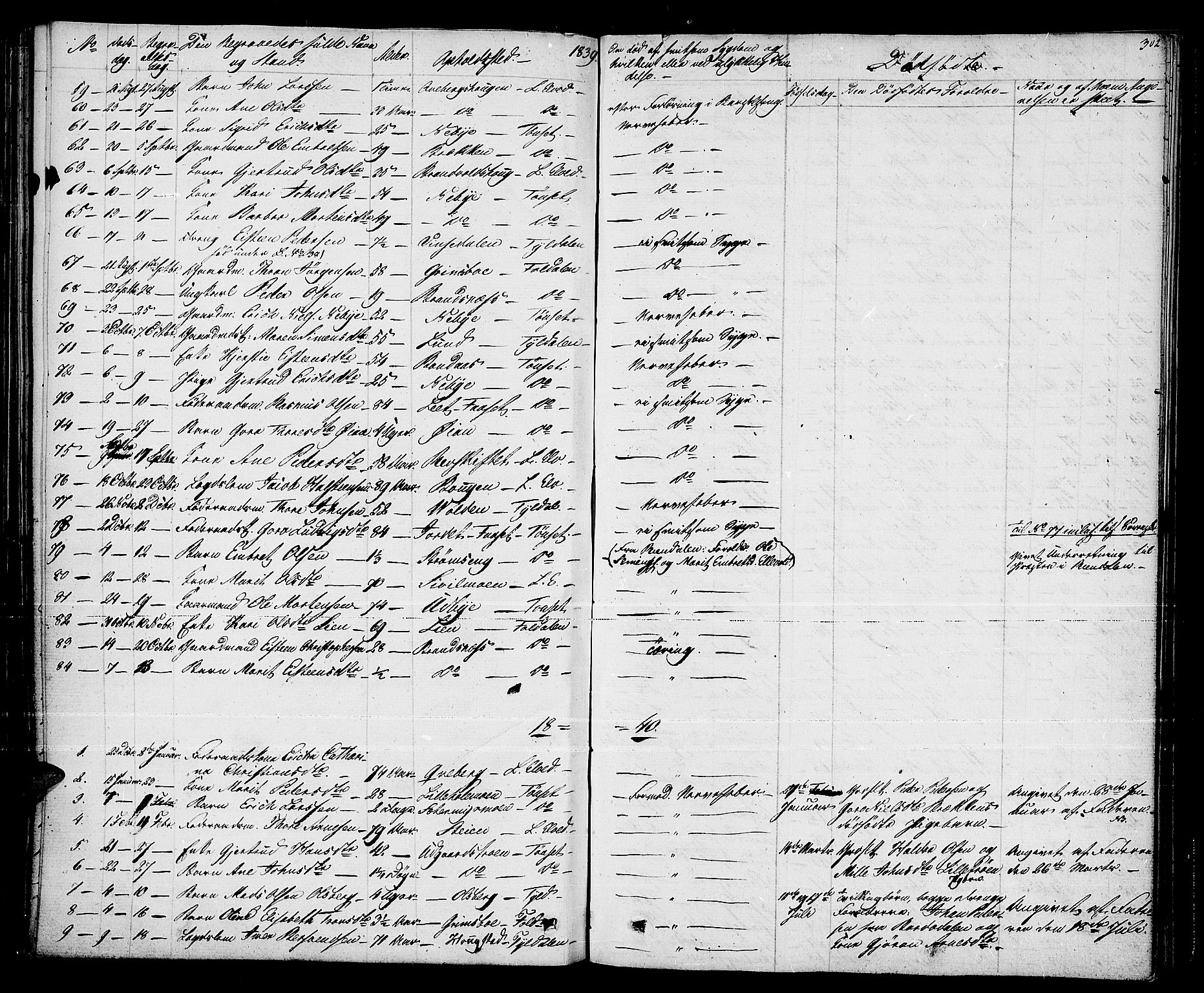 Tynset prestekontor, SAH/PREST-058/H/Ha/Haa/L0019: Parish register (official) no. 19, 1829-1847, p. 302