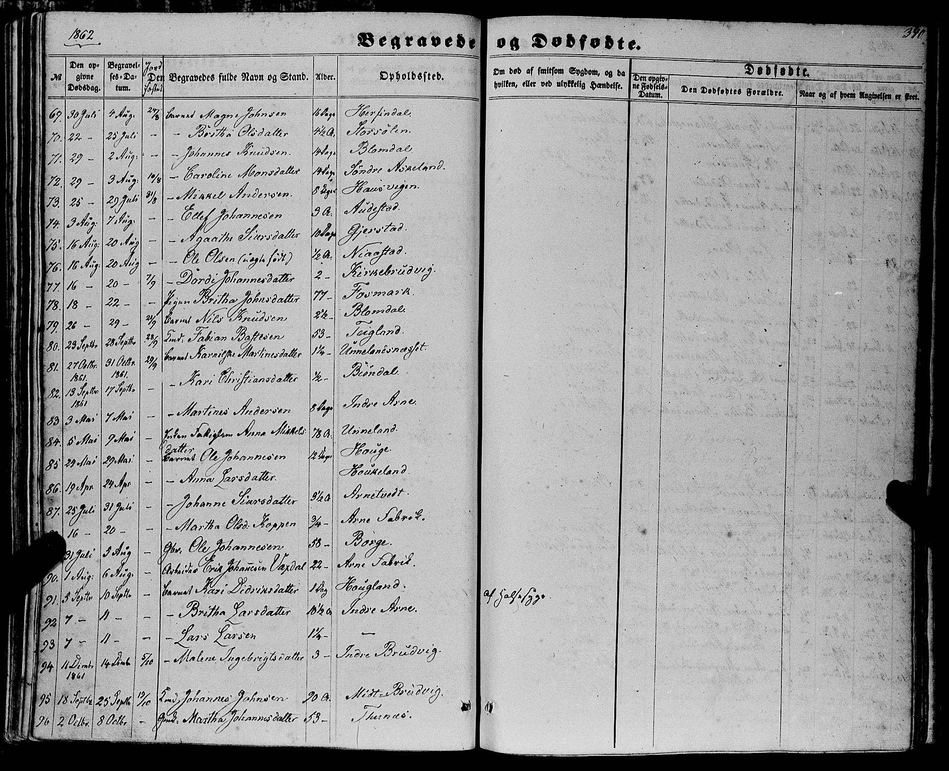 Haus sokneprestembete, SAB/A-75601/H/Haa: Parish register (official) no. A 17, 1858-1870, p. 340