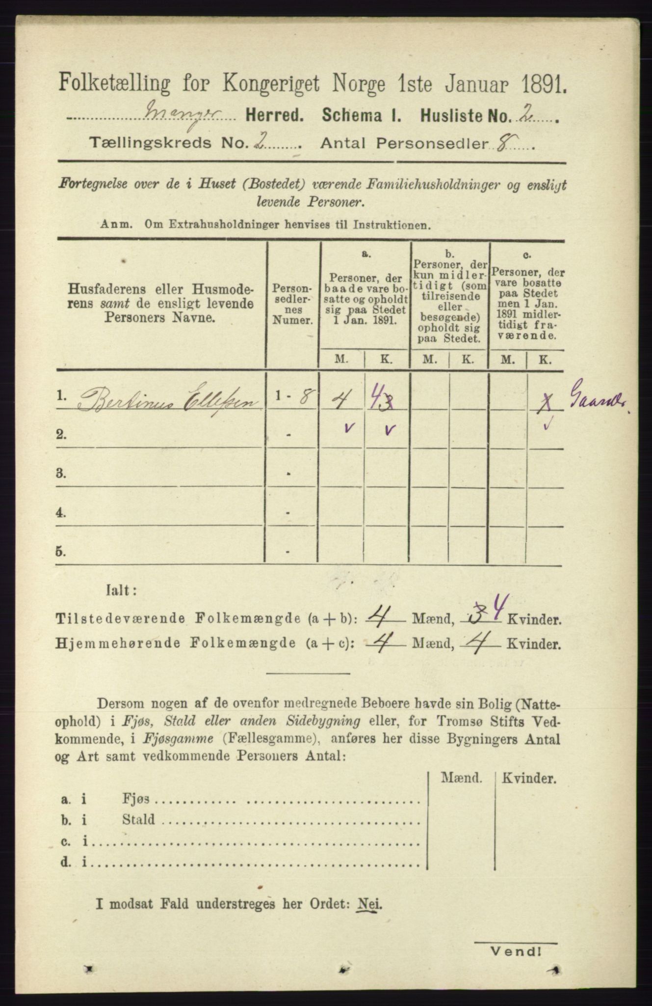 RA, 1891 census for 1261 Manger, 1891, p. 679