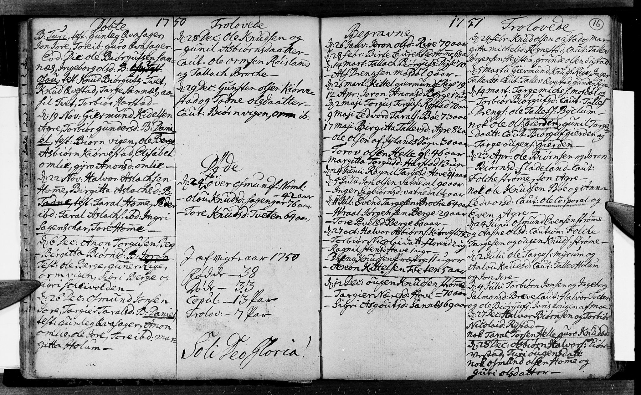 Valle sokneprestkontor, AV/SAK-1111-0044/F/Fa/Fac/L0002: Parish register (official) no. A 2, 1745-1776, p. 16