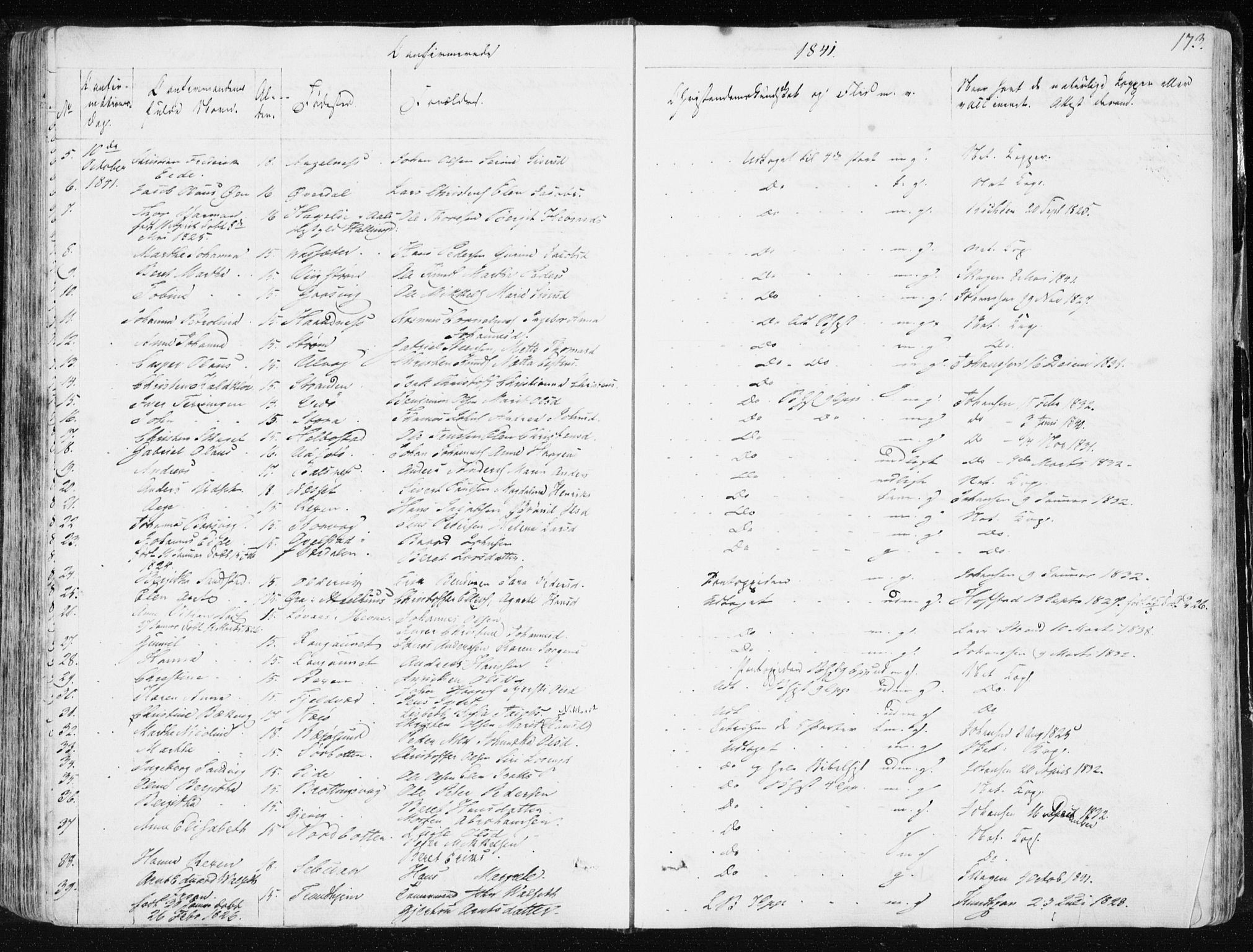 Ministerialprotokoller, klokkerbøker og fødselsregistre - Sør-Trøndelag, SAT/A-1456/634/L0528: Parish register (official) no. 634A04, 1827-1842, p. 173