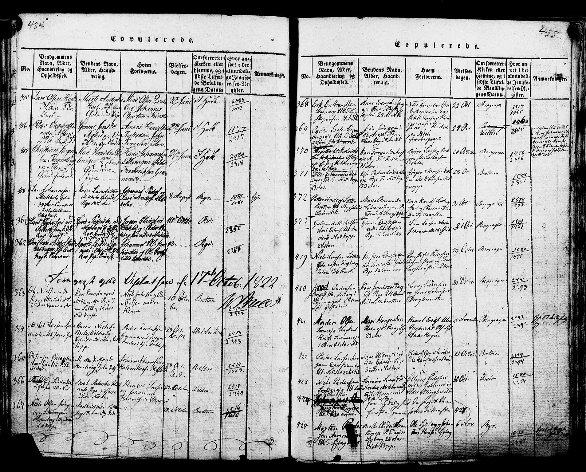 Ringsaker prestekontor, AV/SAH-PREST-014/K/Ka/L0005: Parish register (official) no. 5, 1814-1826, p. 434-435