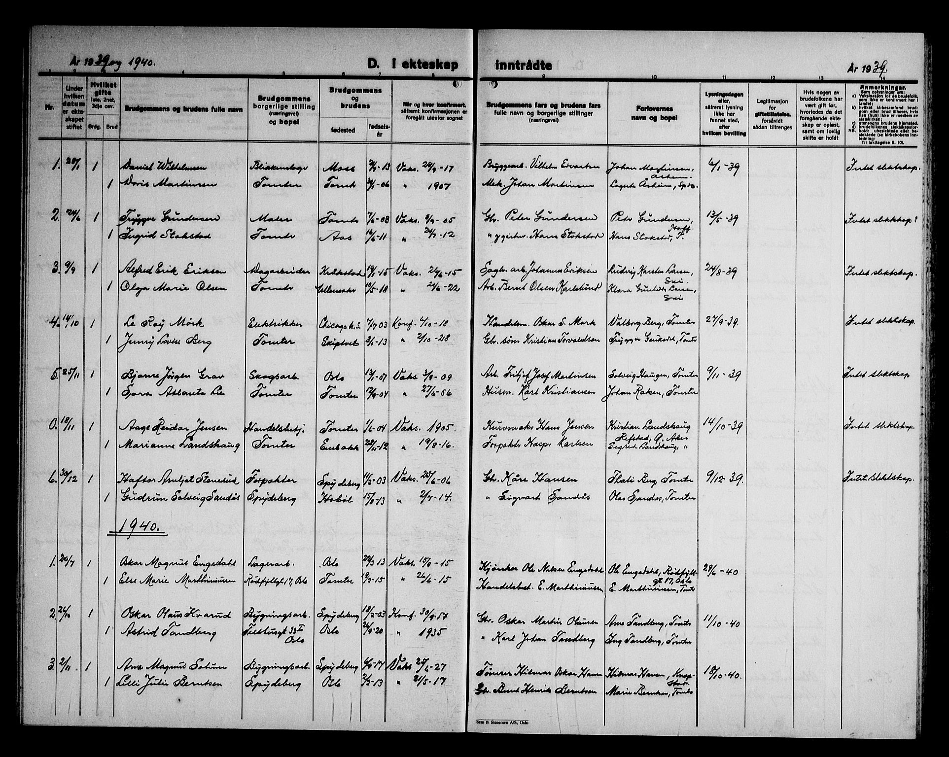 Hobøl prestekontor Kirkebøker, AV/SAO-A-2002/G/Ga/L0002: Parish register (copy) no. I 2, 1928-1945