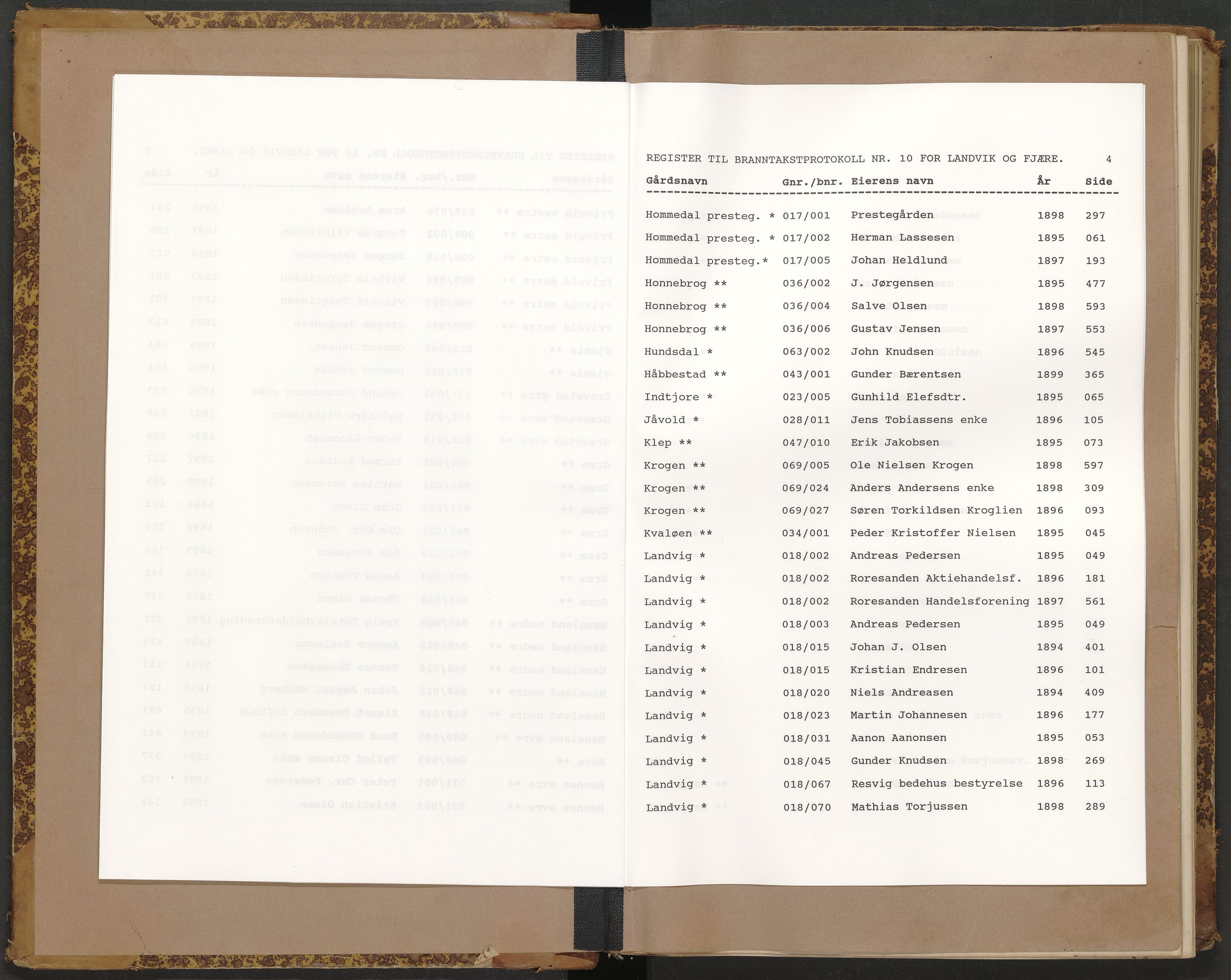 Norges Brannkasse Landvik og Fjære, AV/SAK-2241-0032/F/Fa/L0010: Branntakstprotokoll nr. 10, 1894-1898