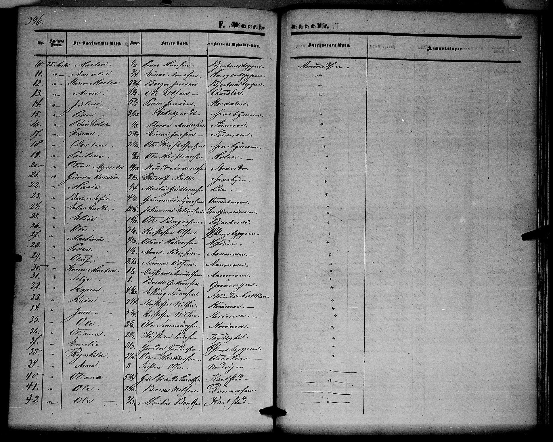 Hof prestekontor, AV/SAH-PREST-038/H/Ha/Haa/L0008: Parish register (official) no. 8, 1849-1861, p. 396