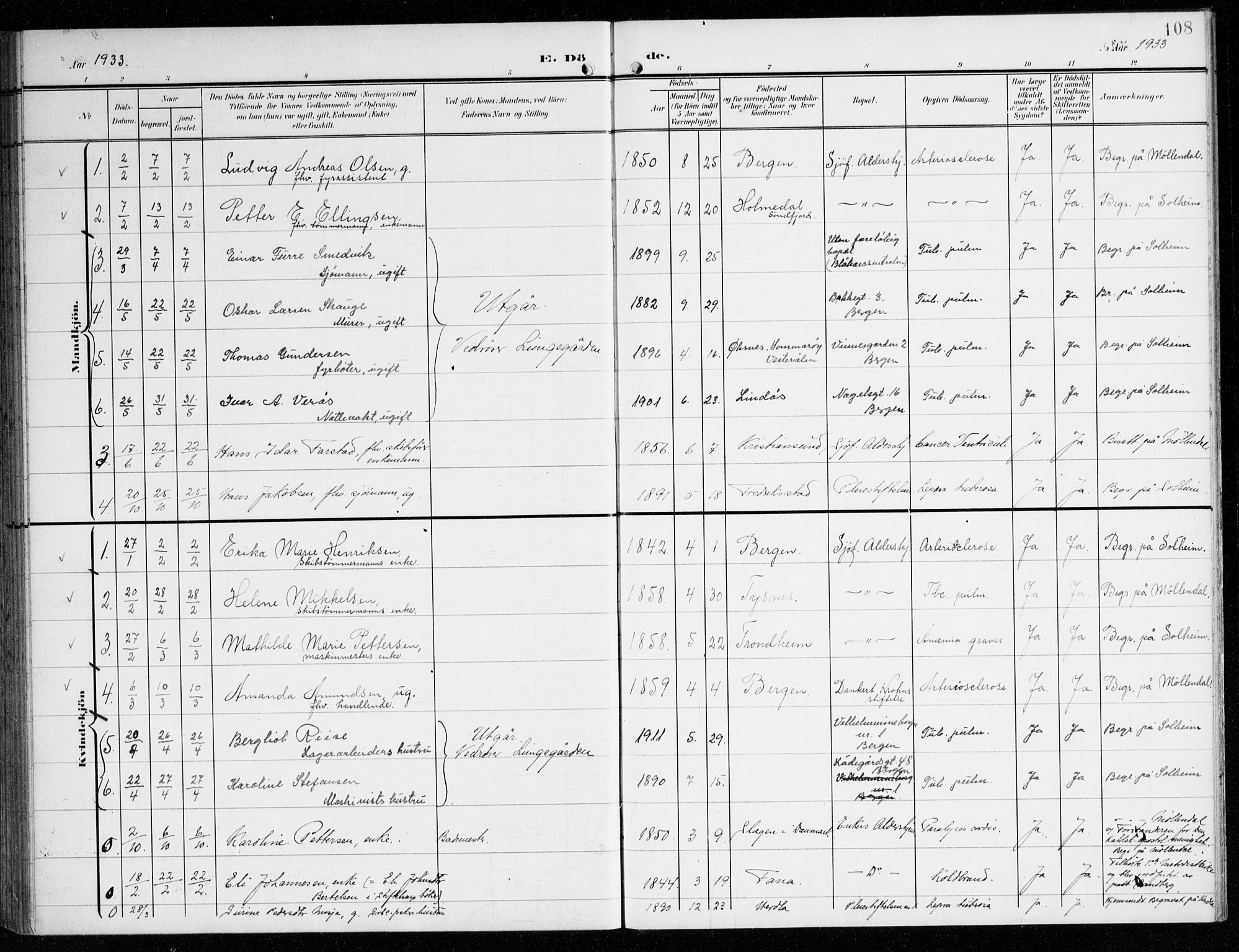 St. Jørgens hospital og Årstad sokneprestembete, AV/SAB-A-99934: Parish register (official) no. A 14, 1902-1935, p. 108