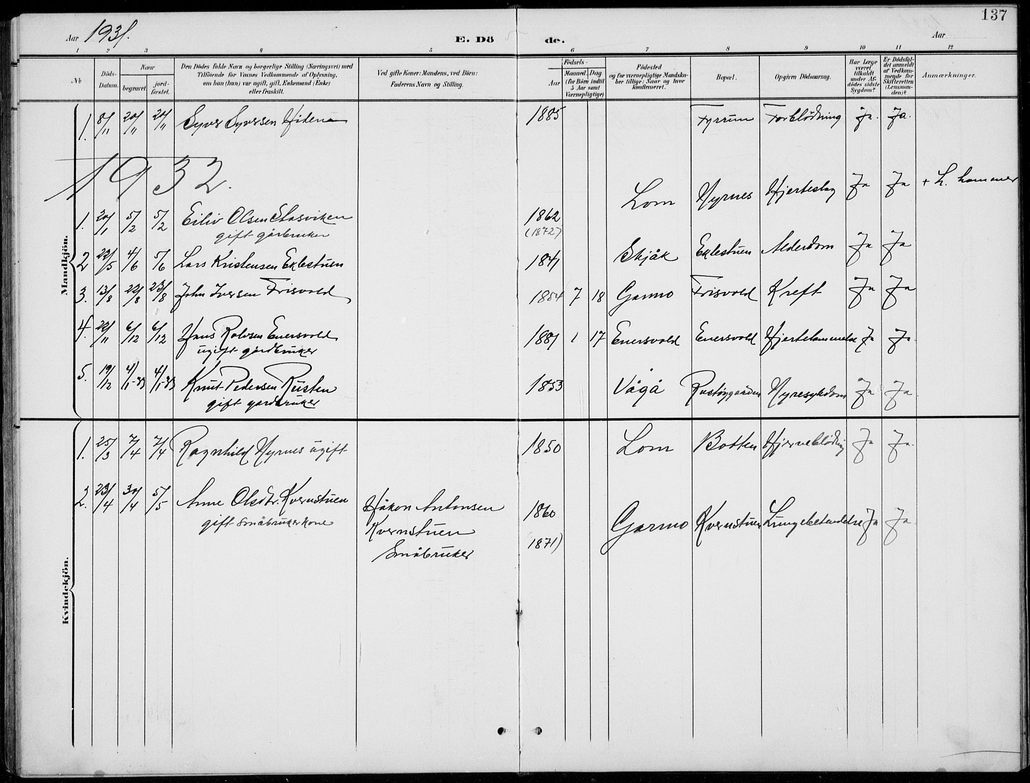 Lom prestekontor, AV/SAH-PREST-070/L/L0006: Parish register (copy) no. 6, 1901-1939, p. 137