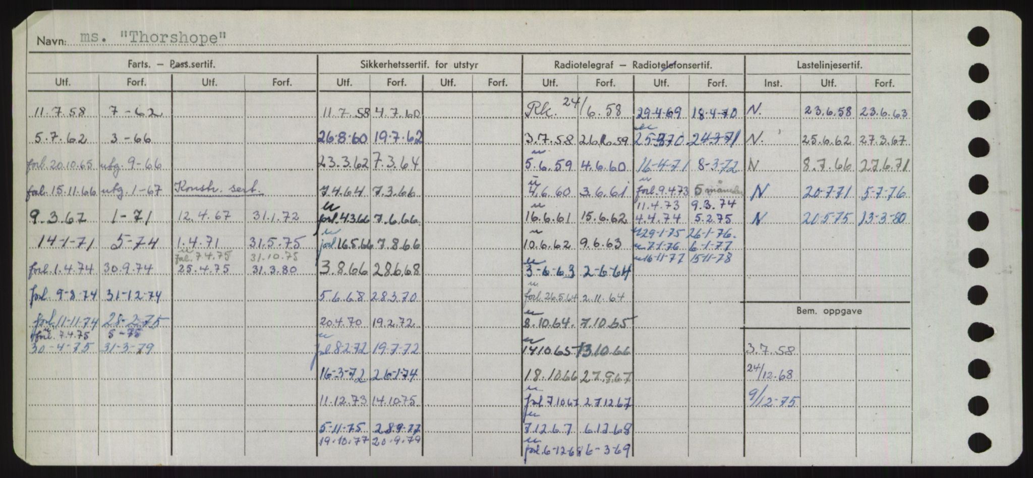 Sjøfartsdirektoratet med forløpere, Skipsmålingen, AV/RA-S-1627/H/Hd/L0038: Fartøy, T-Th, p. 774