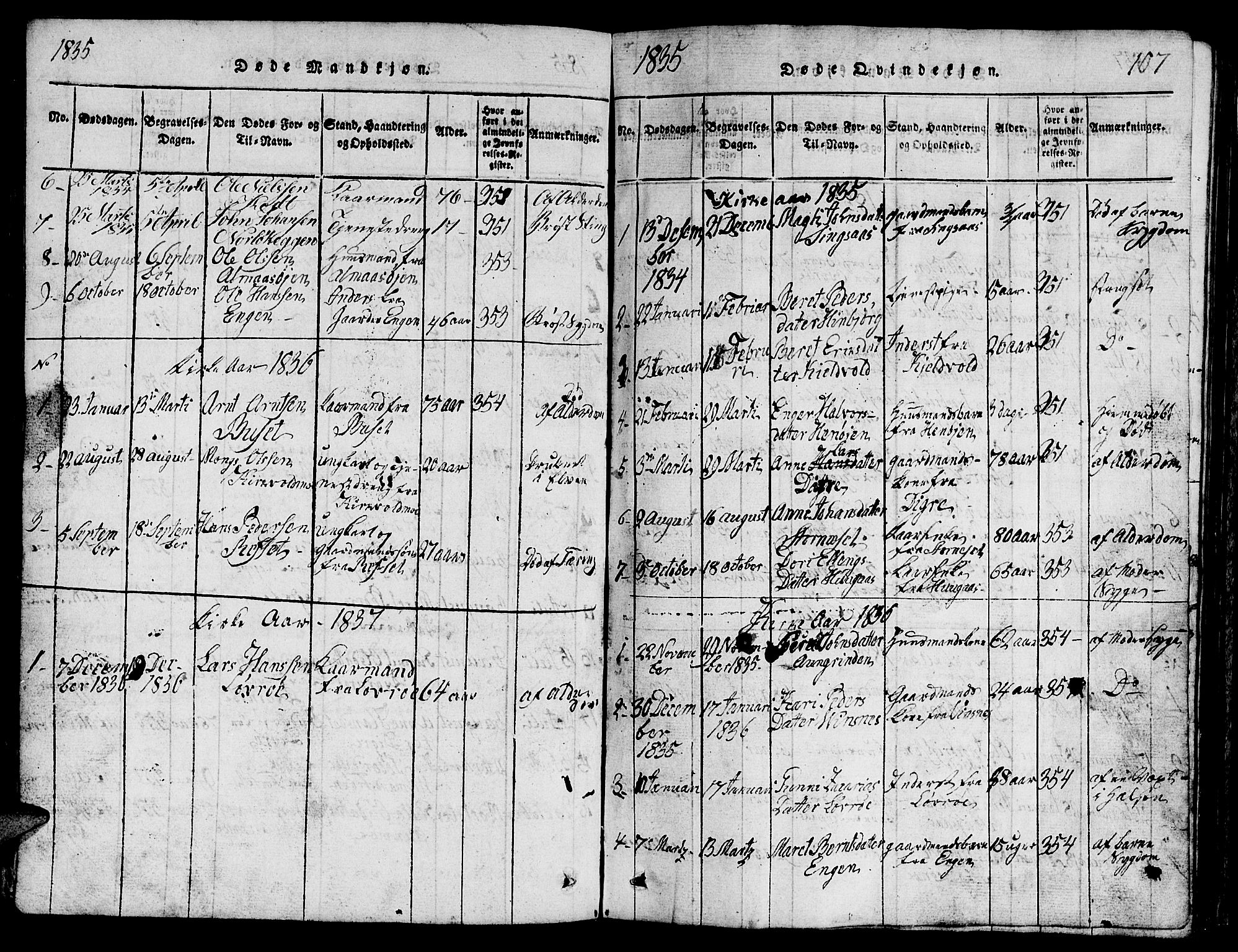 Ministerialprotokoller, klokkerbøker og fødselsregistre - Sør-Trøndelag, SAT/A-1456/688/L1026: Parish register (copy) no. 688C01, 1817-1860, p. 107