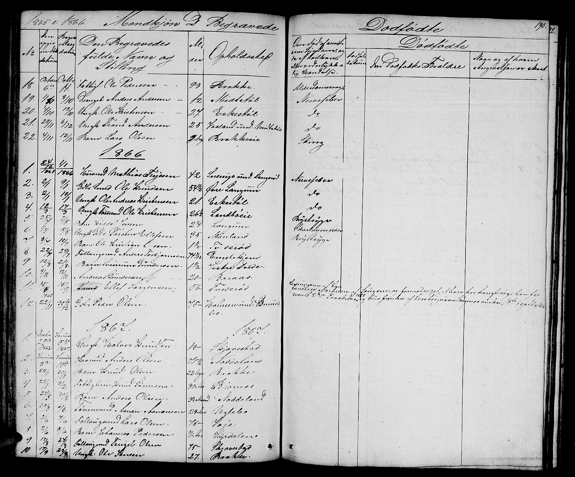 Austre Moland sokneprestkontor, SAK/1111-0001/F/Fb/Fba/L0001: Parish register (copy) no. B 1, 1842-1868, p. 190