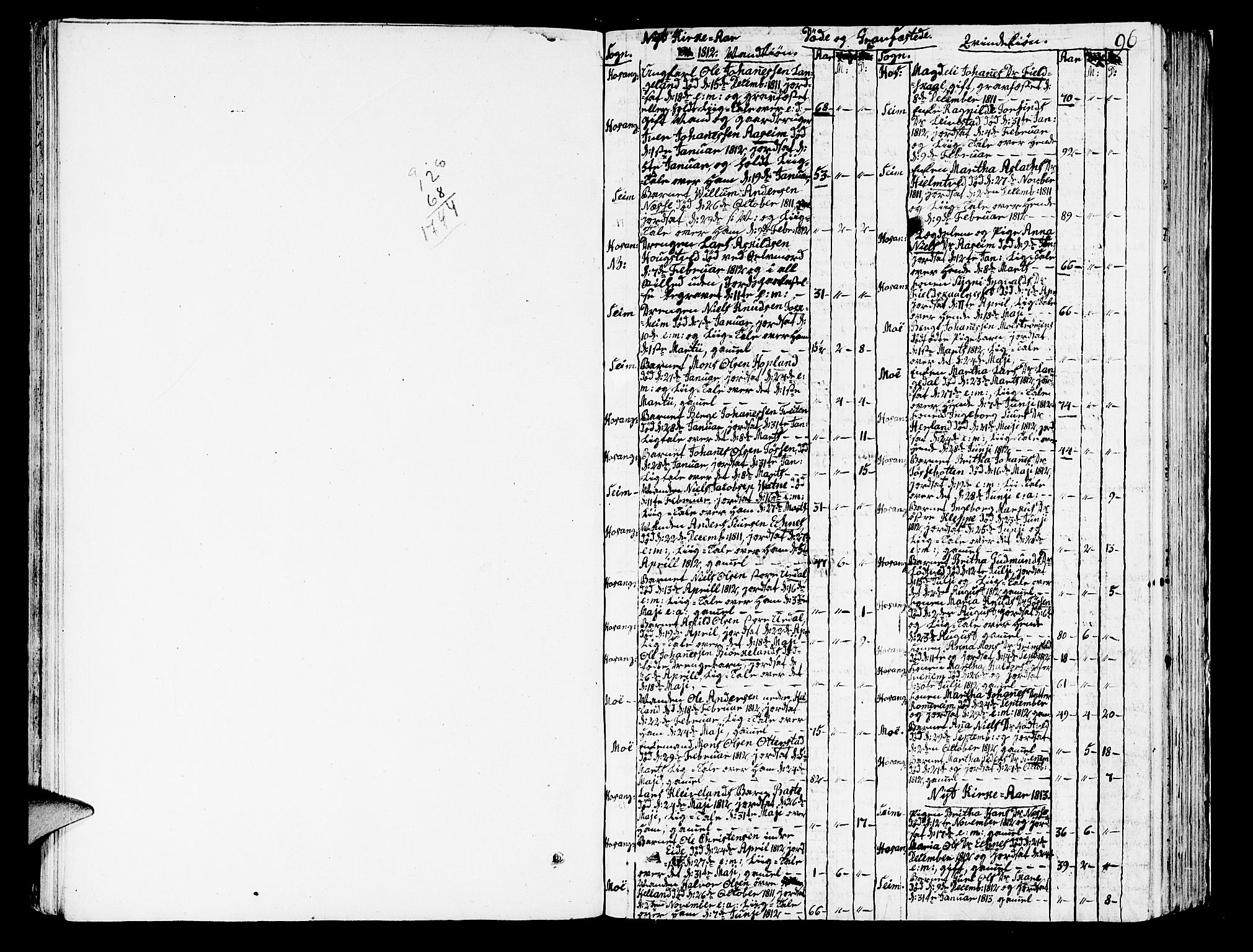 Hosanger sokneprestembete, SAB/A-75801/H/Haa: Parish register (official) no. A 4, 1811-1821, p. 96