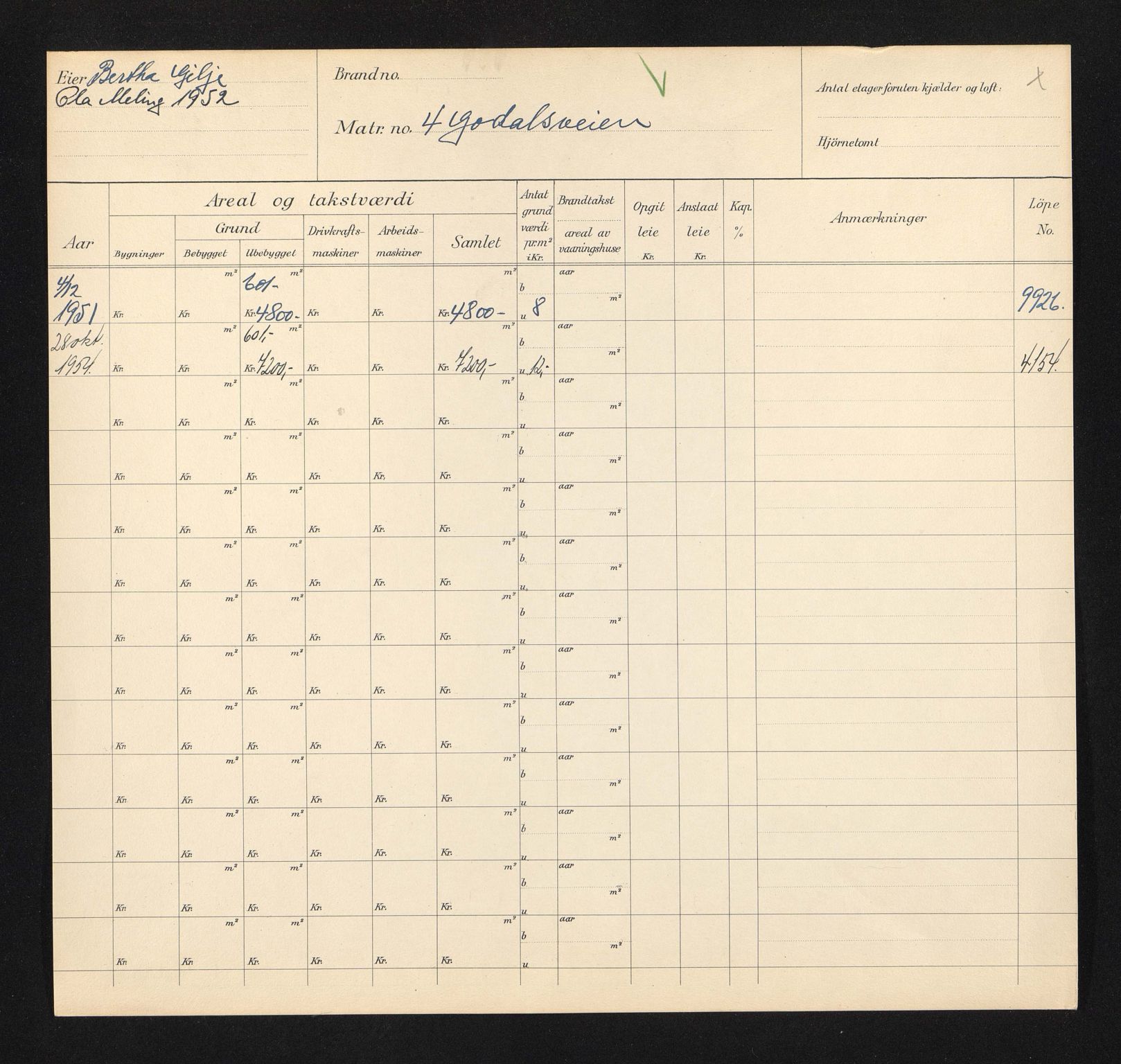 Stavanger kommune. Skattetakstvesenet, BYST/A-0440/F/Fa/Faa/L0015/0004: Skattetakstkort / Godalsveien 1 - 16